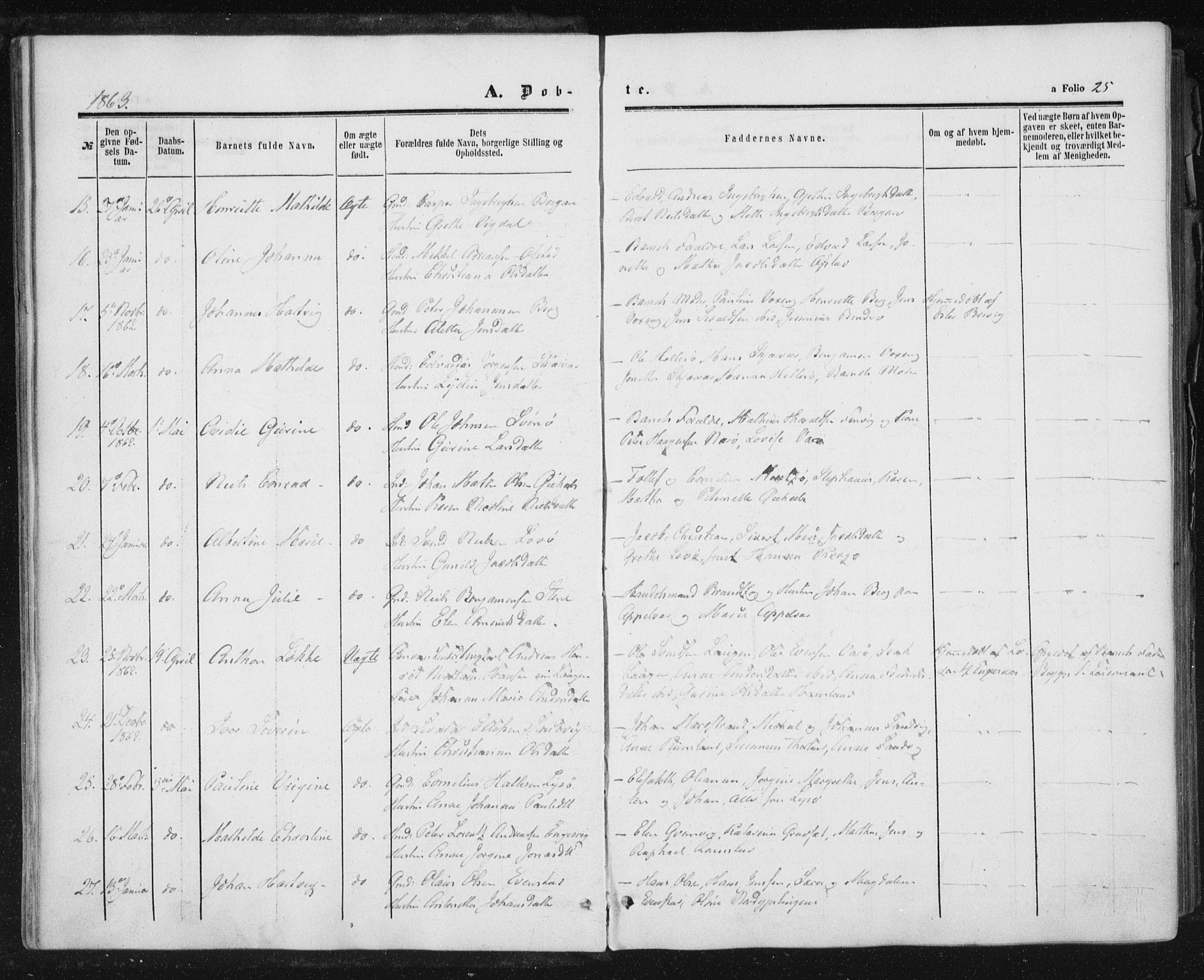 Ministerialprotokoller, klokkerbøker og fødselsregistre - Nord-Trøndelag, AV/SAT-A-1458/784/L0670: Parish register (official) no. 784A05, 1860-1876, p. 25