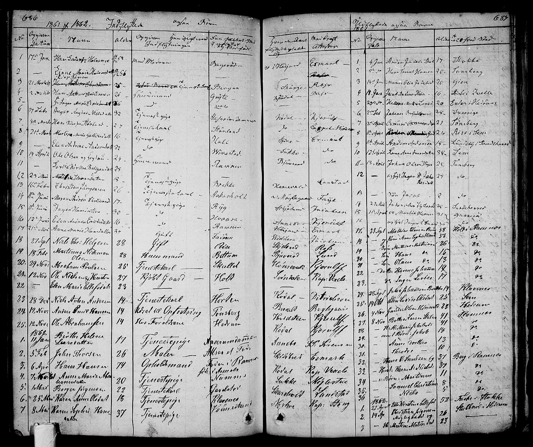 Andebu kirkebøker, AV/SAKO-A-336/G/Ga/L0003: Parish register (copy) no. I 3, 1832-1867, p. 686-687