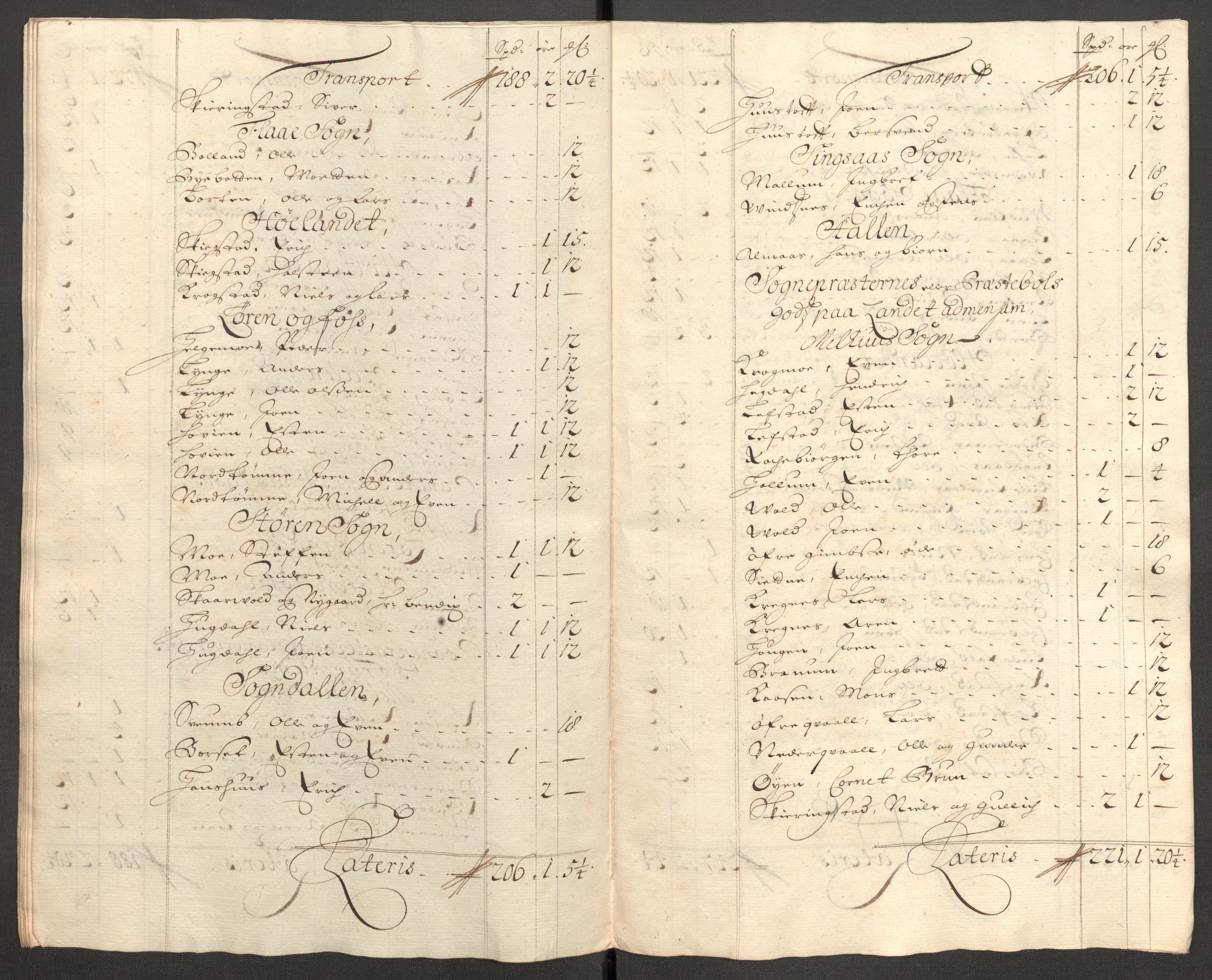 Rentekammeret inntil 1814, Reviderte regnskaper, Fogderegnskap, RA/EA-4092/R60/L3953: Fogderegnskap Orkdal og Gauldal, 1703, p. 398