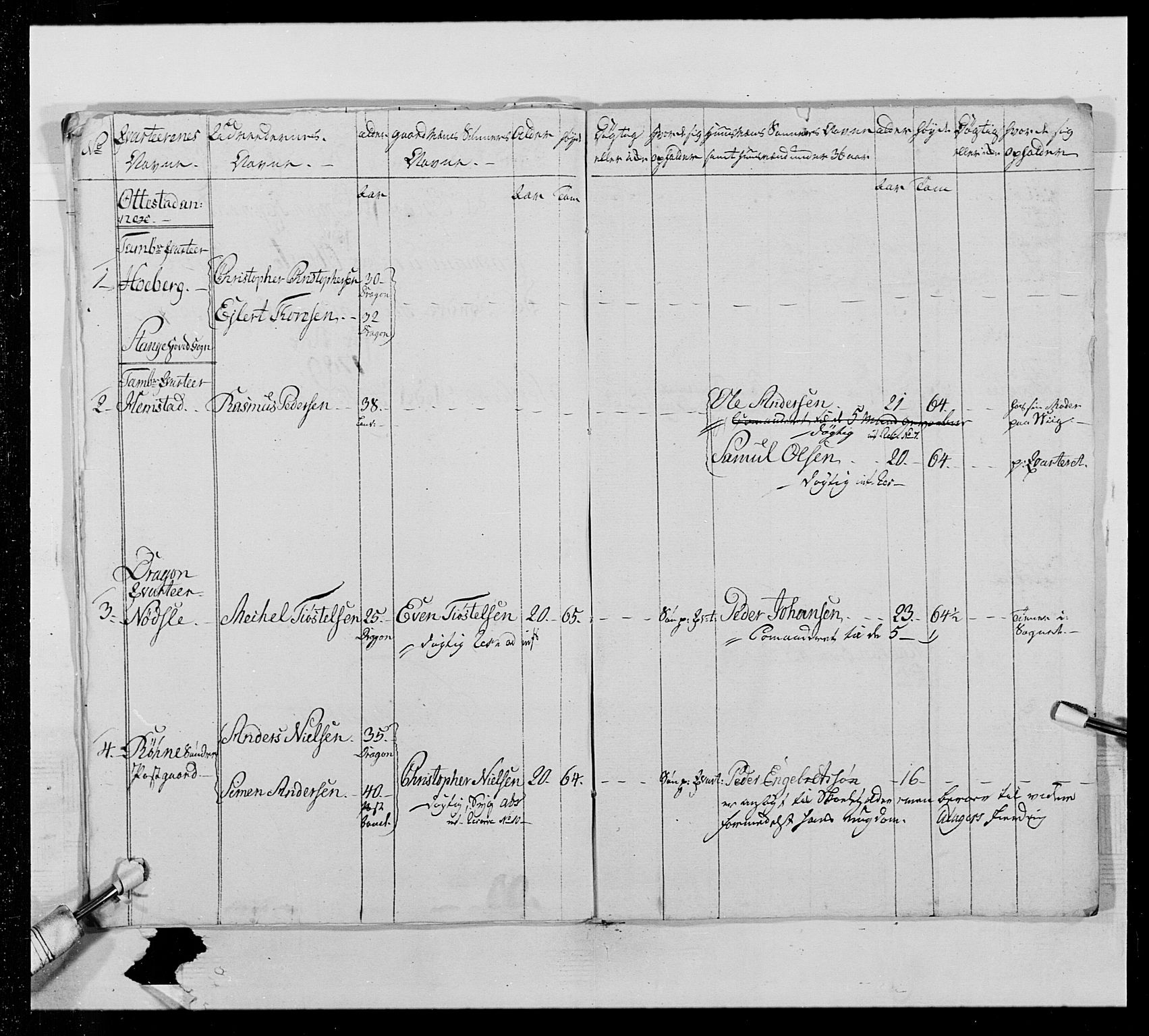 Generalitets- og kommissariatskollegiet, Det kongelige norske kommissariatskollegium, AV/RA-EA-5420/E/Eh/L0016: Opplandske dragonregiment, 1789-1801, p. 92