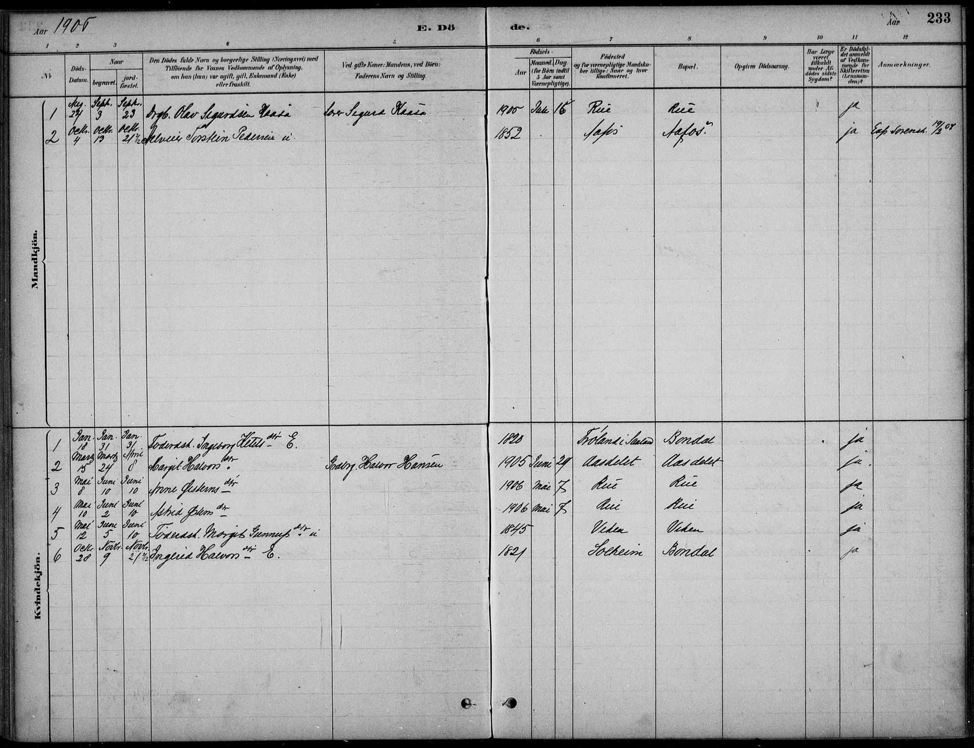 Hjartdal kirkebøker, SAKO/A-270/F/Fc/L0002: Parish register (official) no. III 2, 1880-1936, p. 233