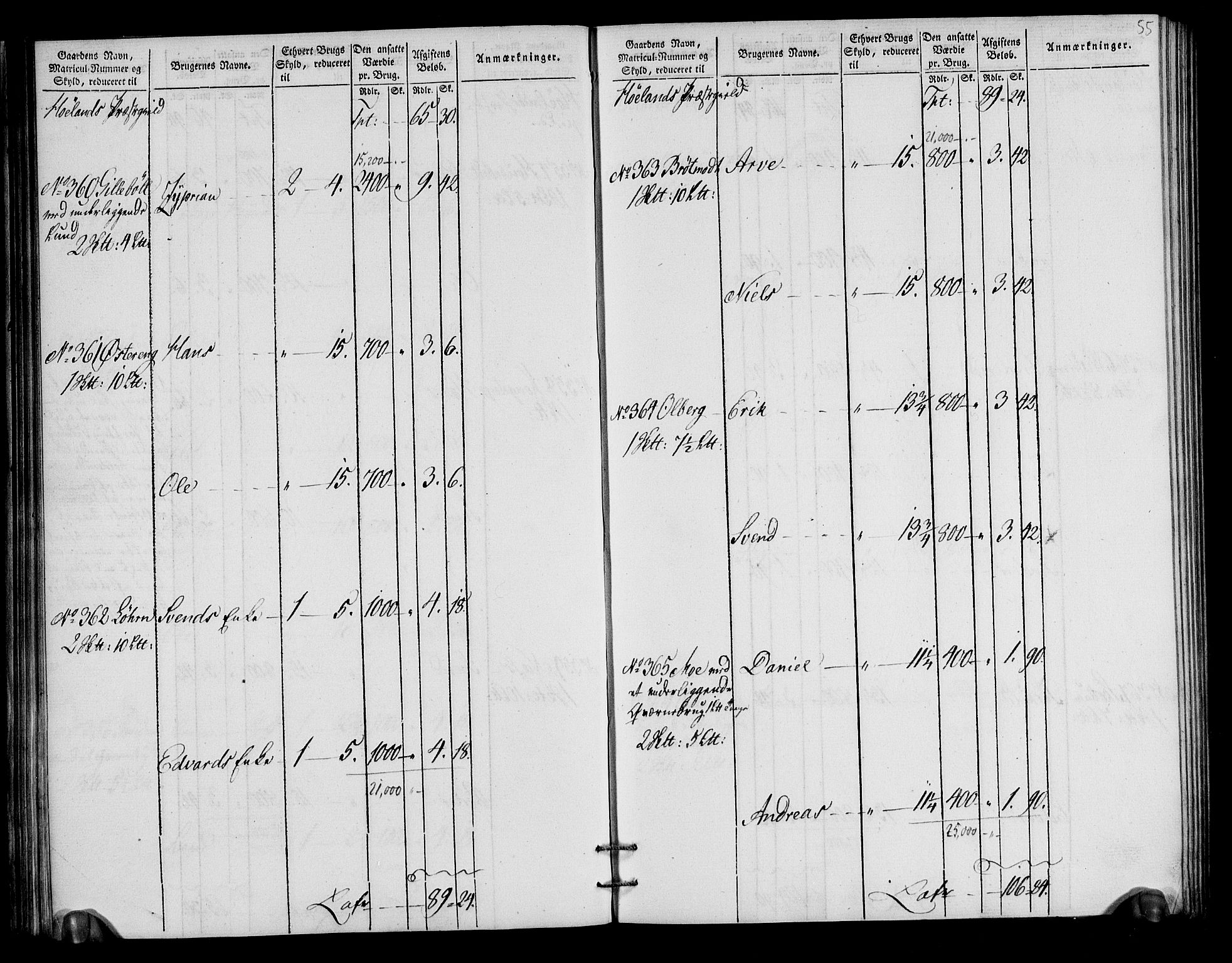 Rentekammeret inntil 1814, Realistisk ordnet avdeling, AV/RA-EA-4070/N/Ne/Nea/L0018: Nedre Romerike fogderi. Oppebørselsregister, 1803-1804, p. 57