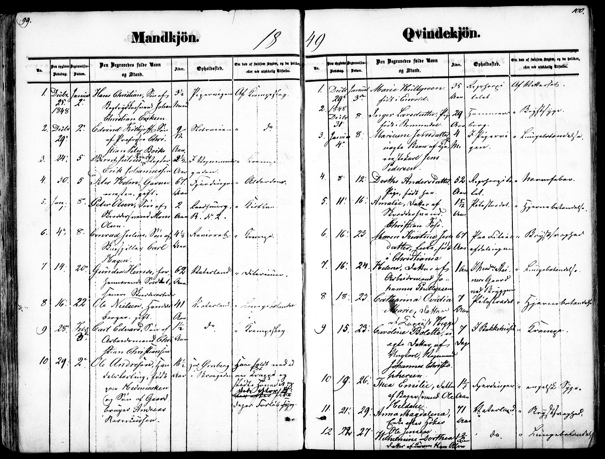 Oslo domkirke Kirkebøker, SAO/A-10752/F/Fa/L0025: Parish register (official) no. 25, 1847-1867, p. 99-100