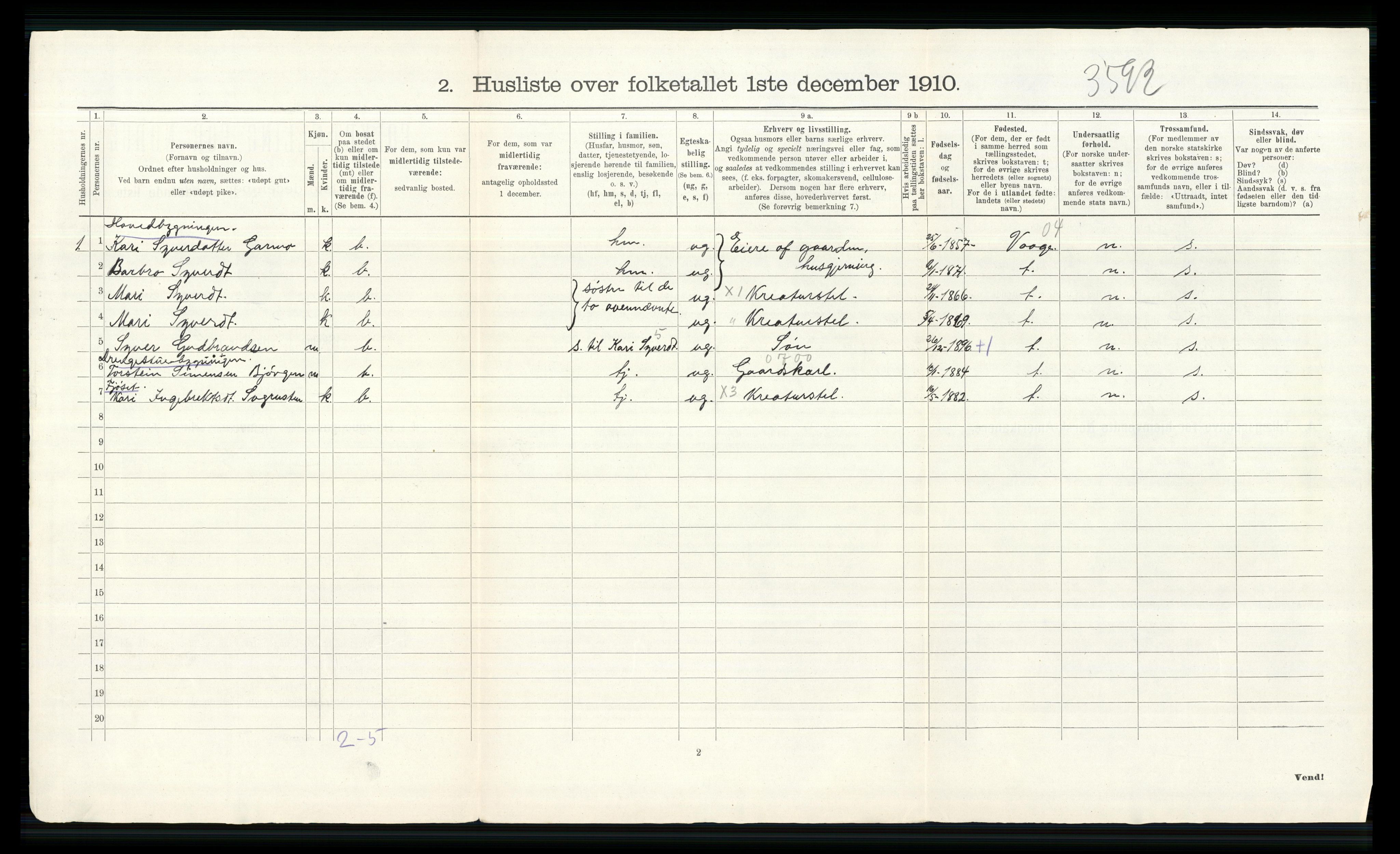 RA, 1910 census for Lom, 1910, p. 40