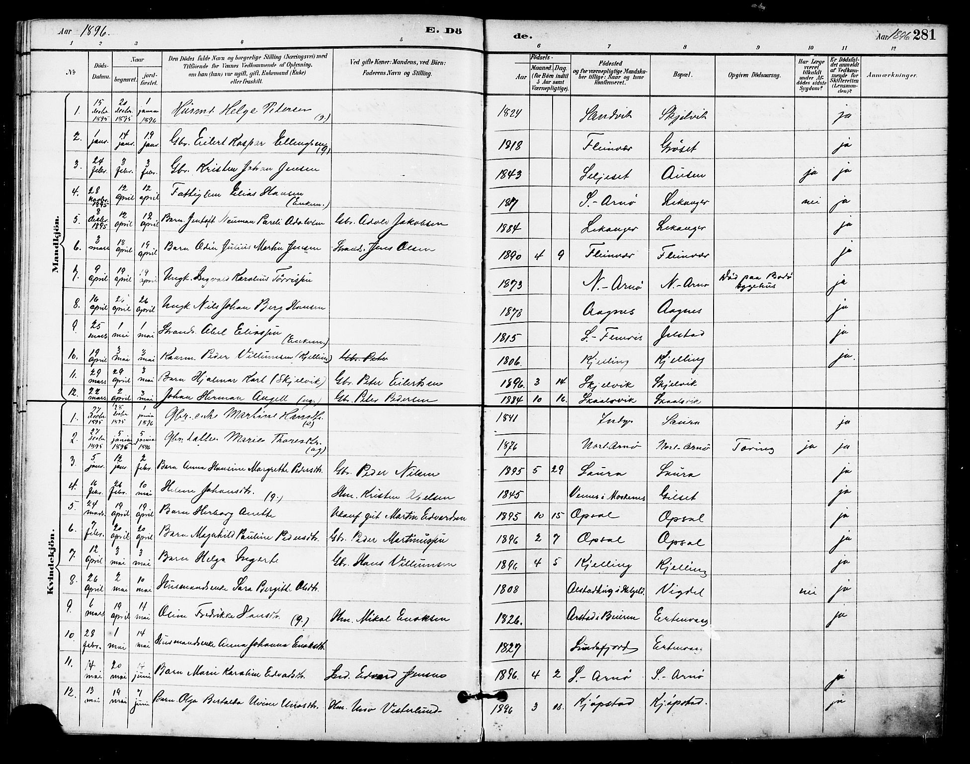 Ministerialprotokoller, klokkerbøker og fødselsregistre - Nordland, SAT/A-1459/805/L0101: Parish register (official) no. 805A07, 1892-1899, p. 281
