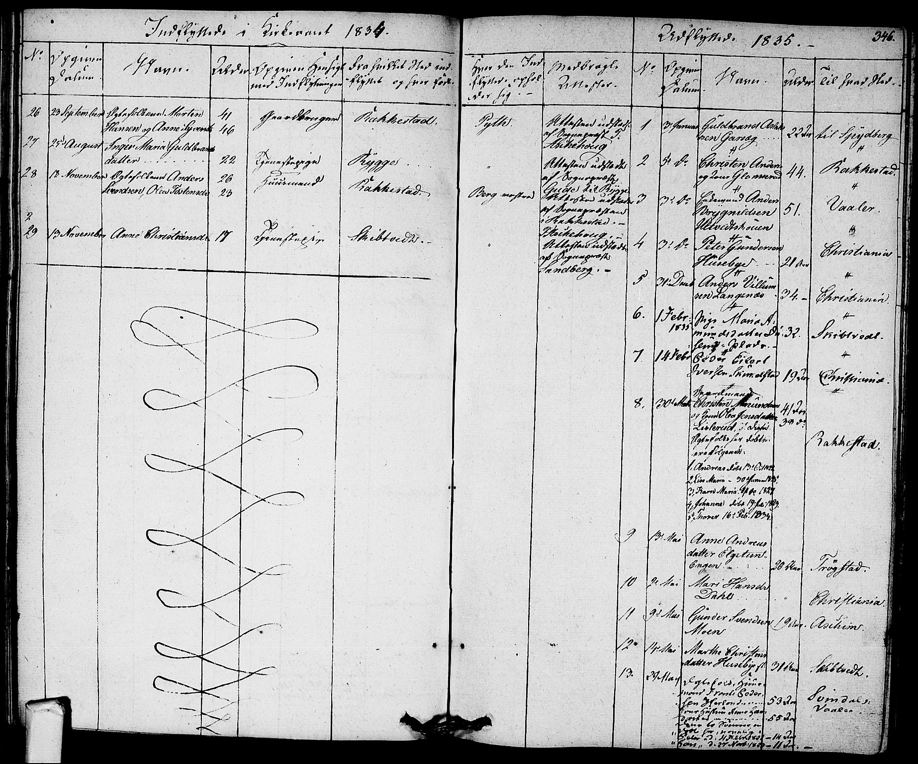 Eidsberg prestekontor Kirkebøker, AV/SAO-A-10905/F/Fa/L0008: Parish register (official) no. I 8, 1832-1848, p. 346