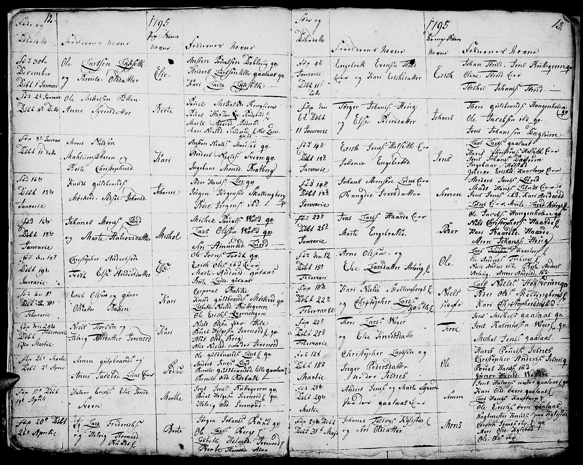 Vang prestekontor, Hedmark, AV/SAH-PREST-008/H/Ha/Hab/L0001: Parish register (copy) no. 1, 1792-1814, p. 12-13