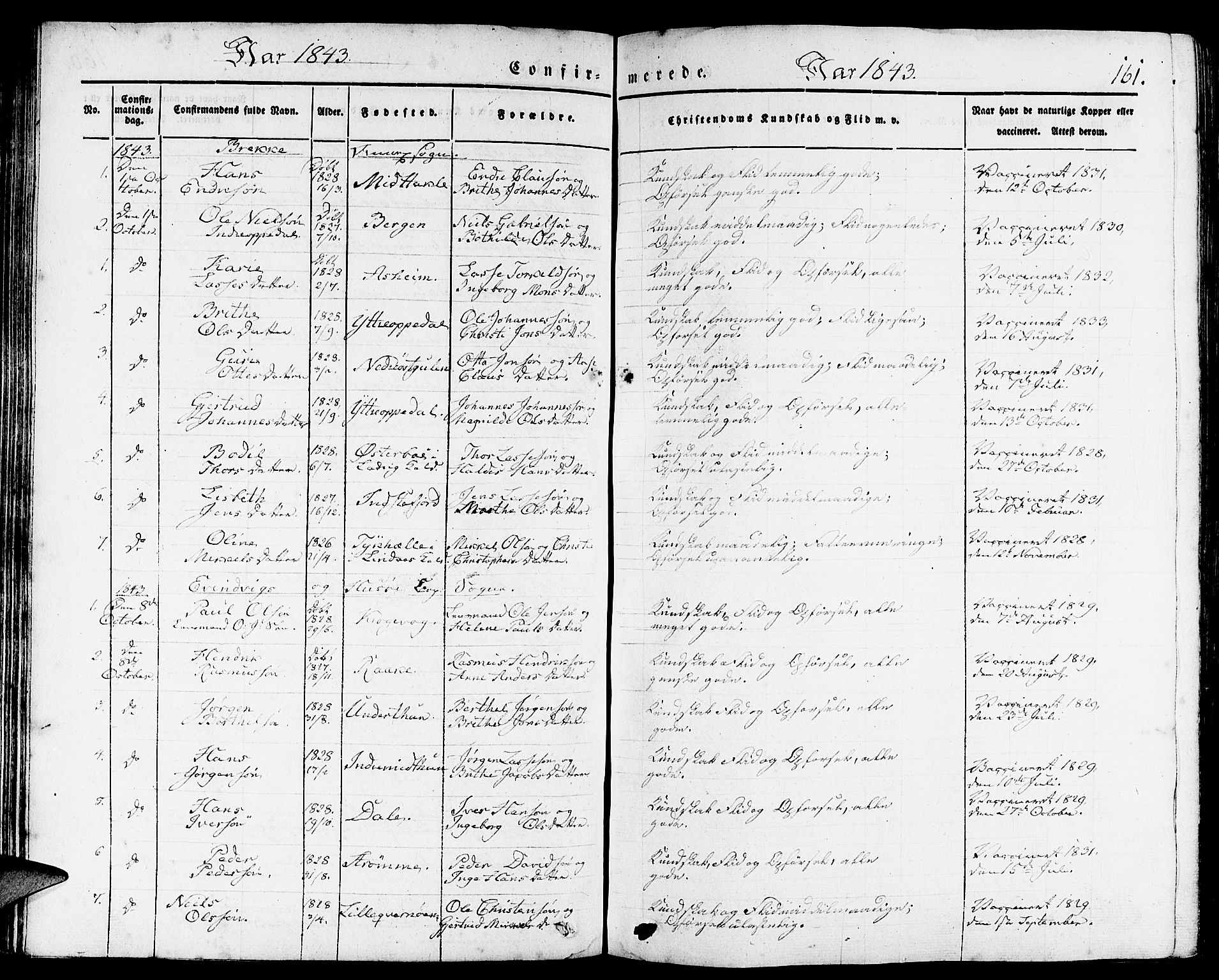 Gulen sokneprestembete, SAB/A-80201/H/Haa/Haaa/L0020: Parish register (official) no. A 20, 1837-1847, p. 161