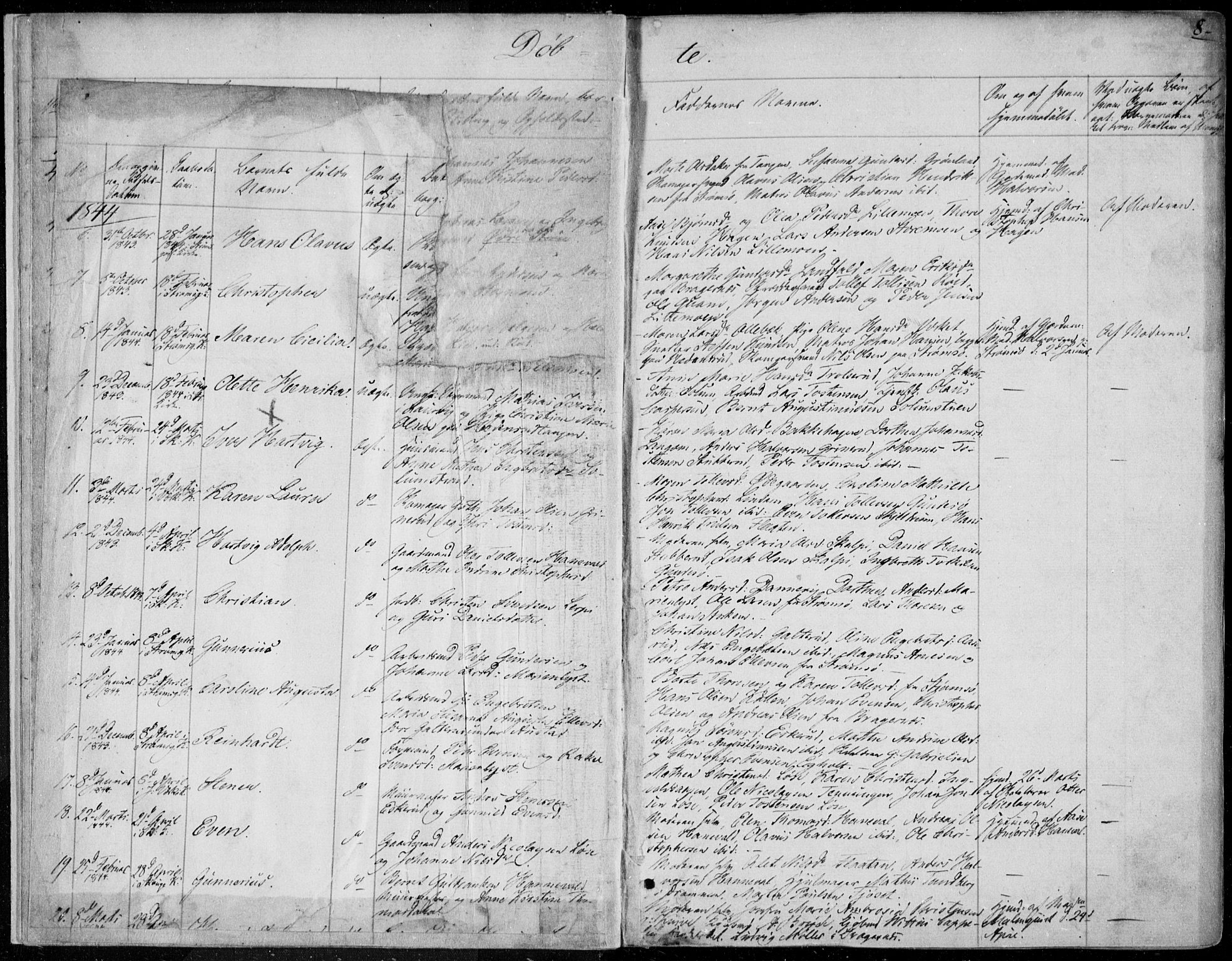 Skoger kirkebøker, AV/SAKO-A-59/F/Fa/L0003: Parish register (official) no. I 3, 1842-1861, p. 8