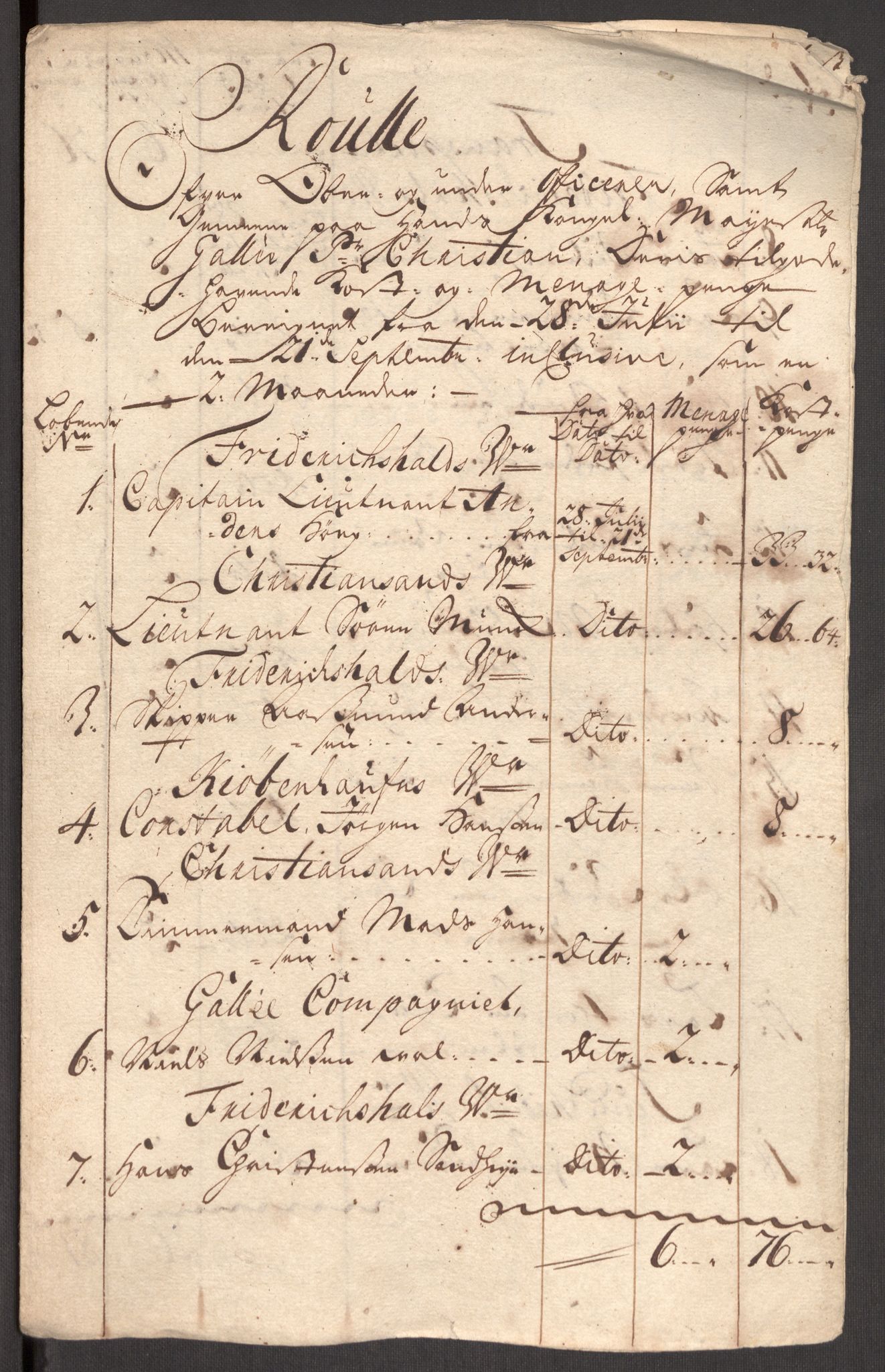 Kommanderende general (KG I) med Det norske krigsdirektorium, AV/RA-EA-5419/E/Eb/L0001: Ruller over noen kompanier som tjenestegjorde på flåten, 1712-1721, p. 479