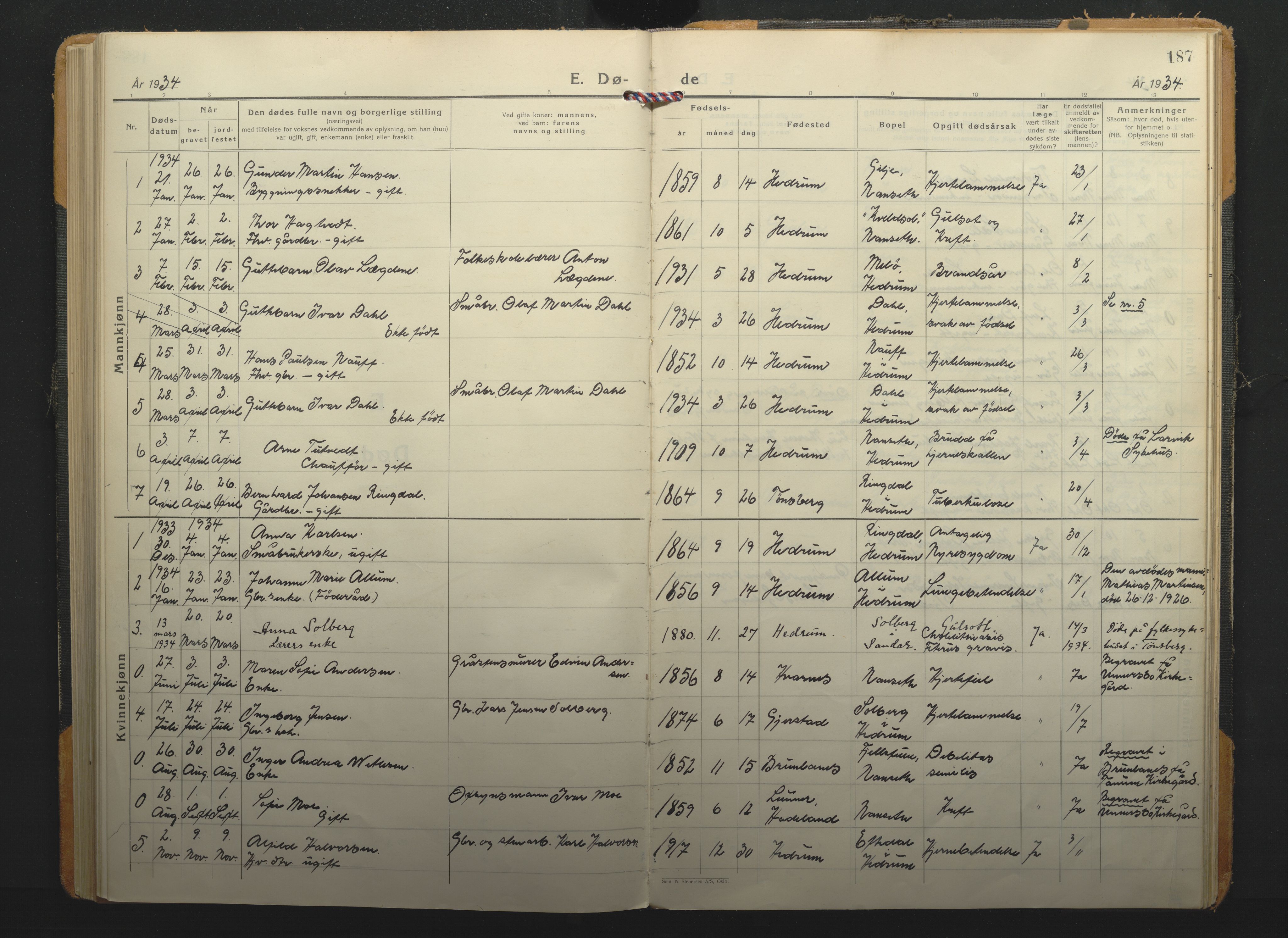 Hedrum kirkebøker, SAKO/A-344/F/Fa/L0012: Parish register (official) no. I 12, 1934-1941, p. 187