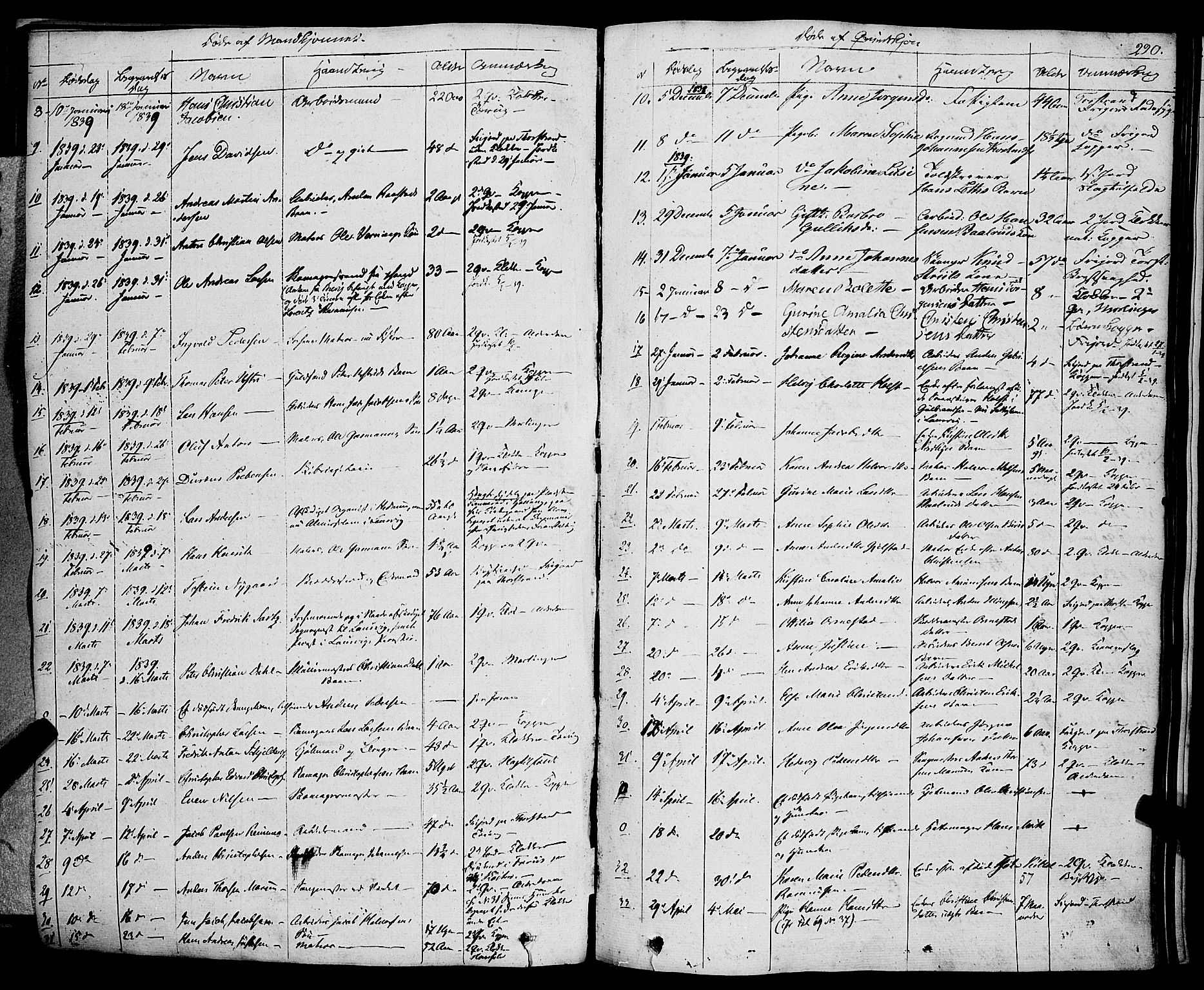 Larvik kirkebøker, AV/SAKO-A-352/F/Fa/L0002: Parish register (official) no. I 2, 1825-1847, p. 290