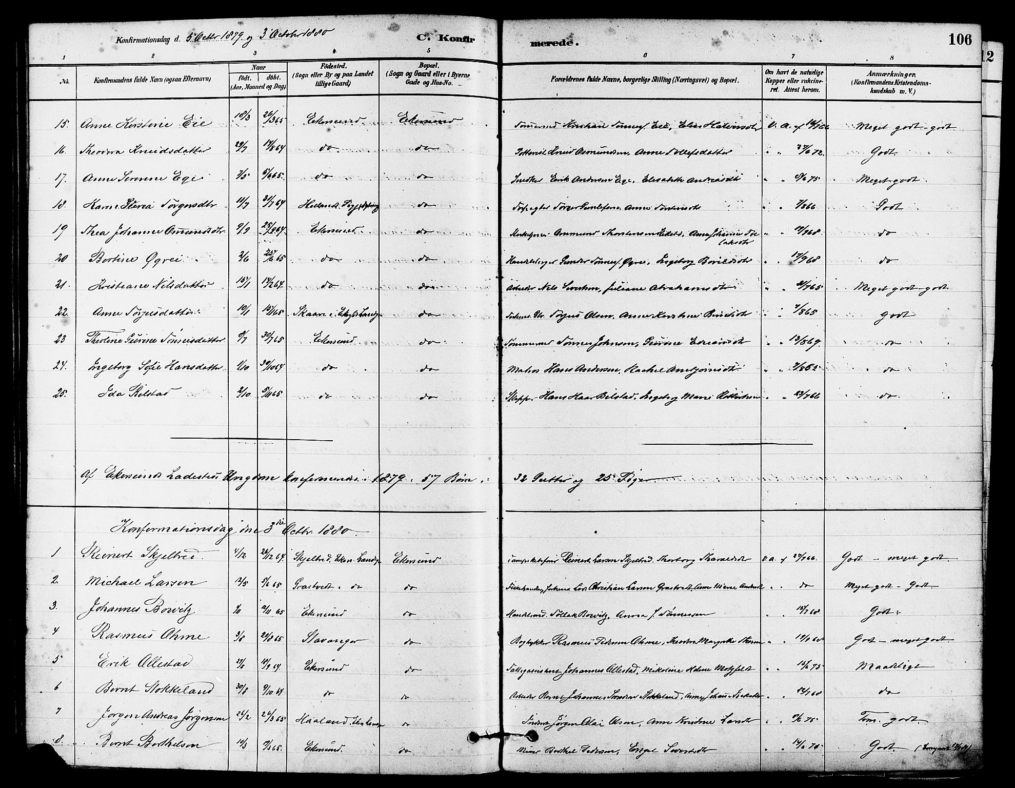Eigersund sokneprestkontor, SAST/A-101807/S08/L0015: Parish register (official) no. A 15, 1879-1892, p. 106