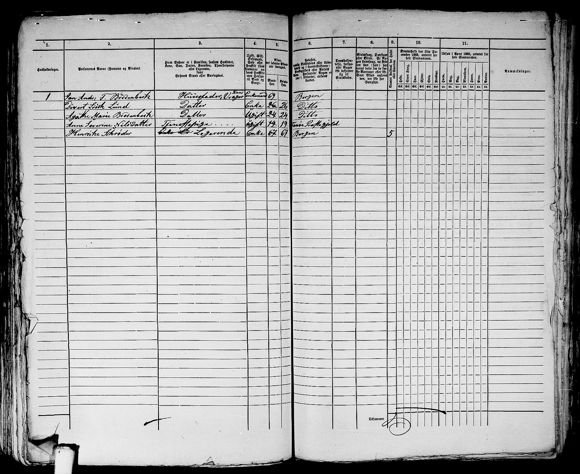 RA, 1865 census for Bergen, 1865, p. 3975