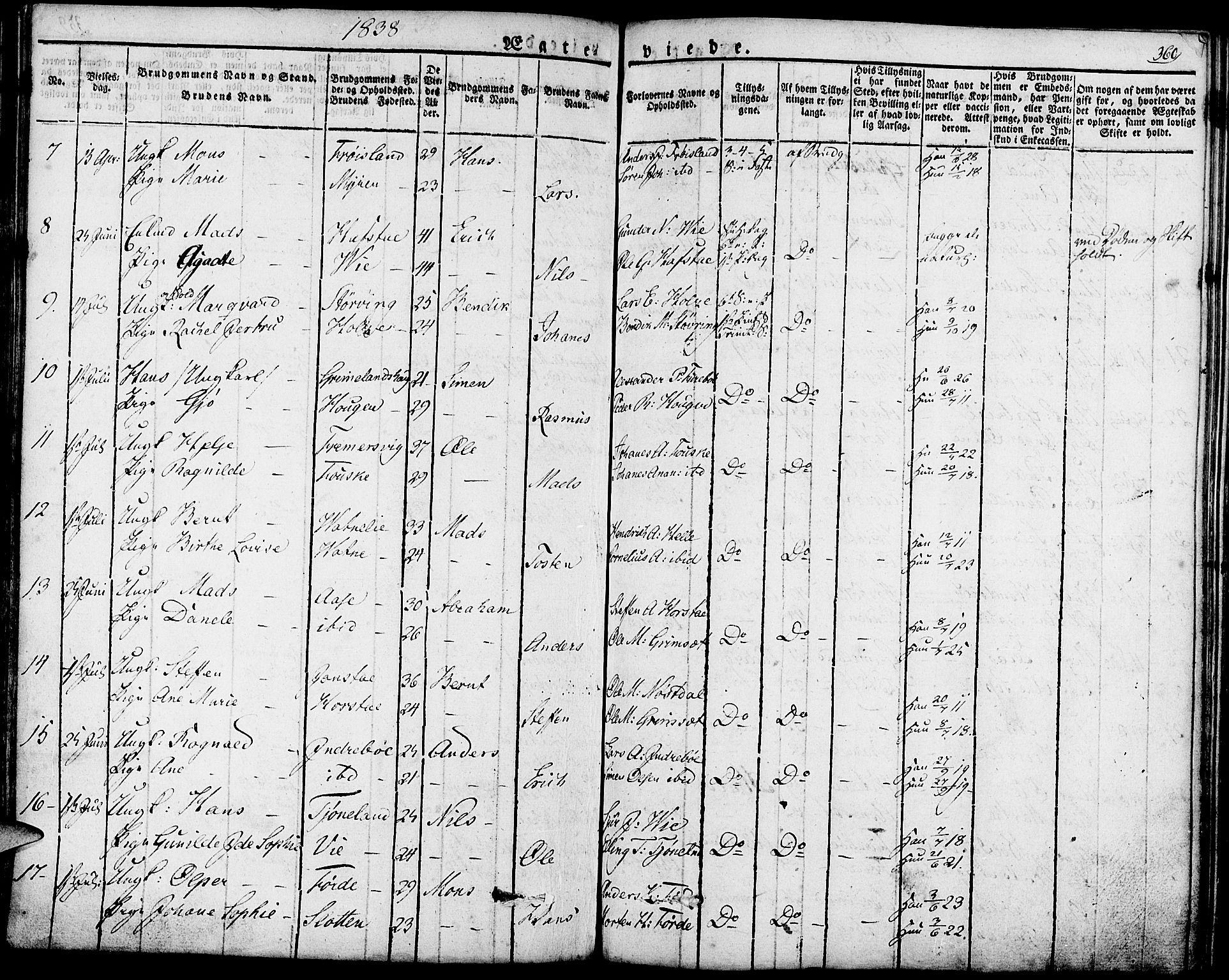 Førde sokneprestembete, AV/SAB-A-79901/H/Haa/Haaa/L0006: Parish register (official) no. A 6, 1821-1842, p. 360