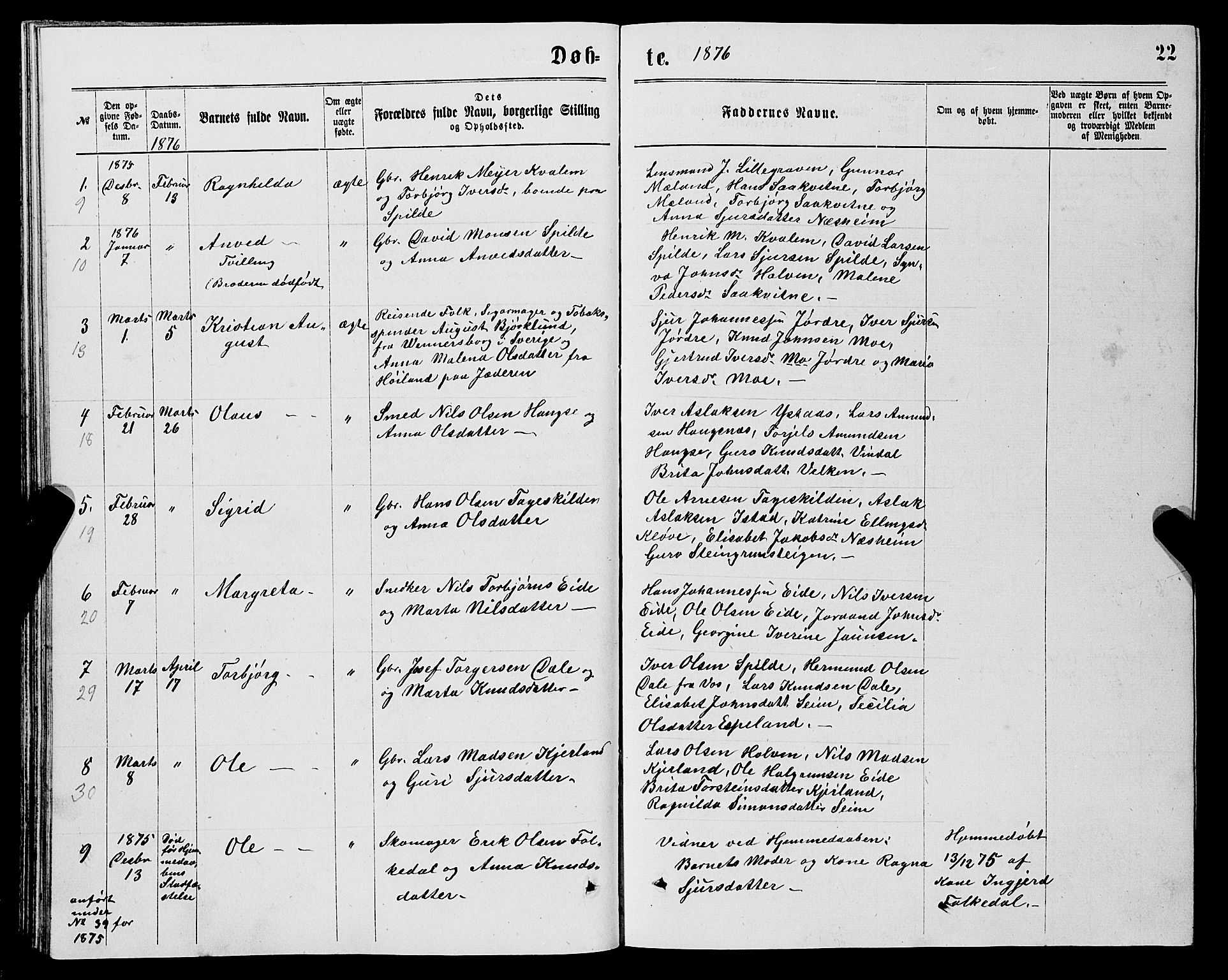 Ulvik sokneprestembete, SAB/A-78801/H/Hab: Parish register (copy) no. B 2, 1869-1883, p. 22