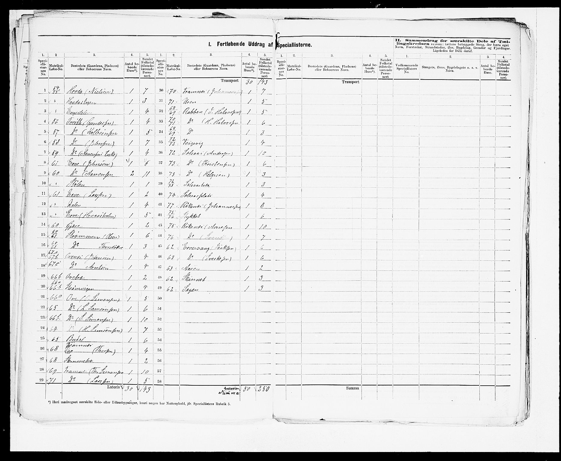 SAB, 1875 census for 1216P Sveio, 1875, p. 7