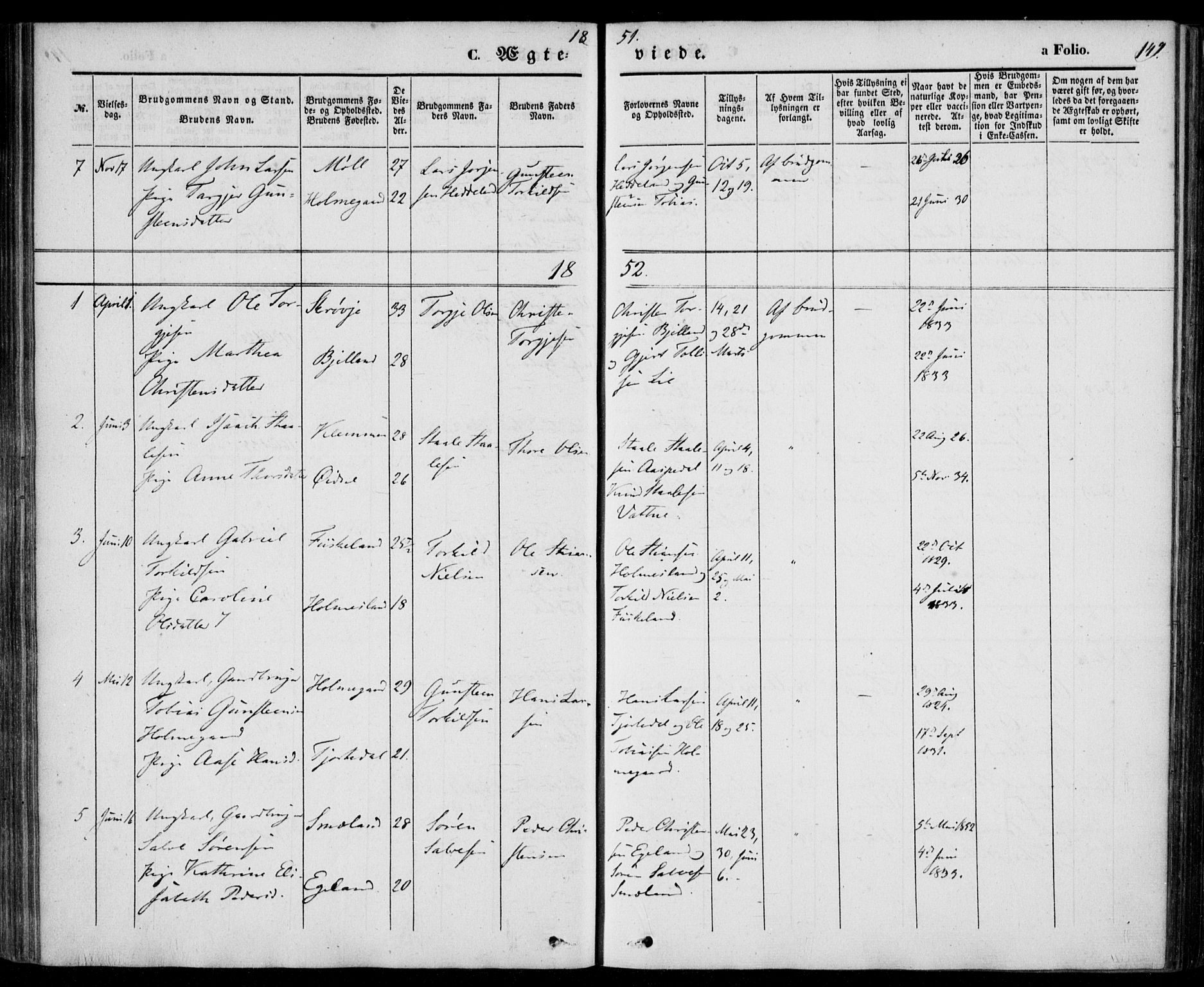 Holum sokneprestkontor, AV/SAK-1111-0022/F/Fa/Faa/L0005: Parish register (official) no. A 5, 1850-1864, p. 149