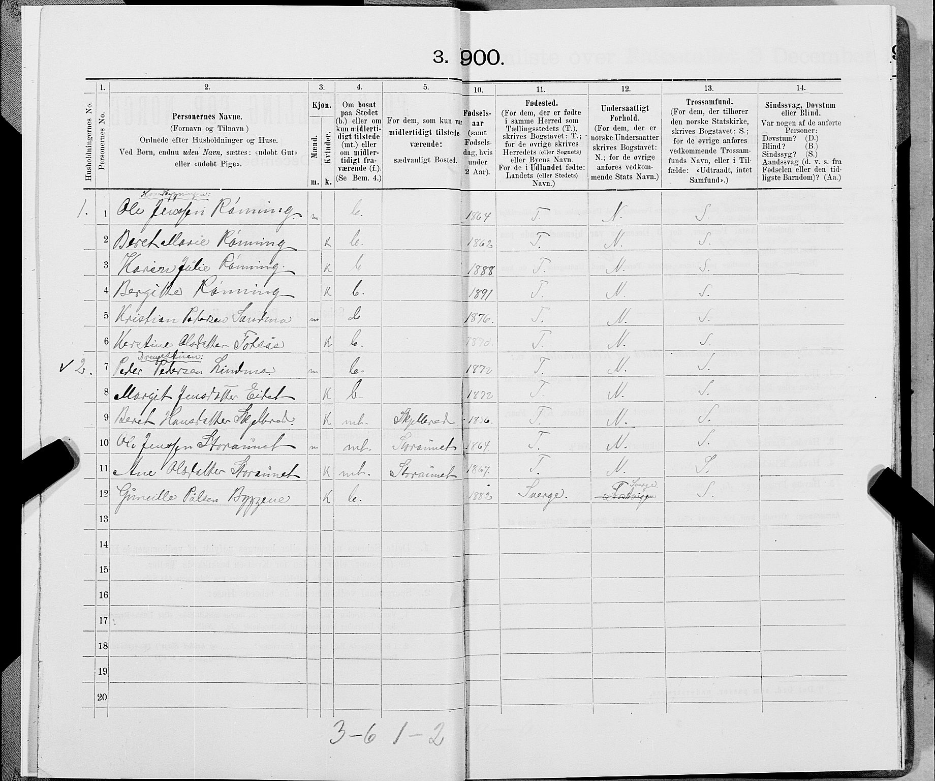 SAT, 1900 census for Lierne, 1900, p. 15