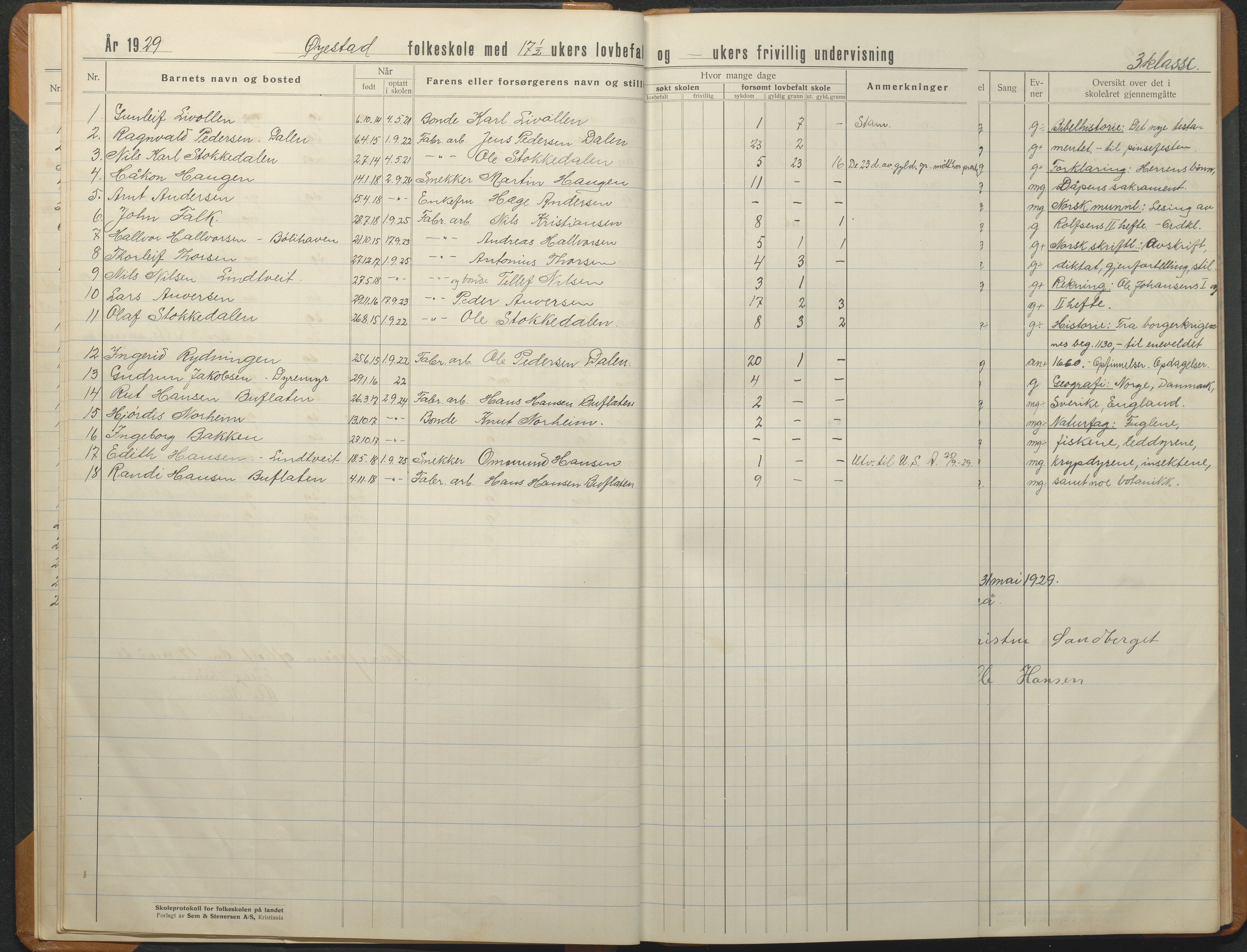 Øyestad kommune frem til 1979, AAKS/KA0920-PK/06/06F/L0015: Skoleprotokoll, 1926-1949