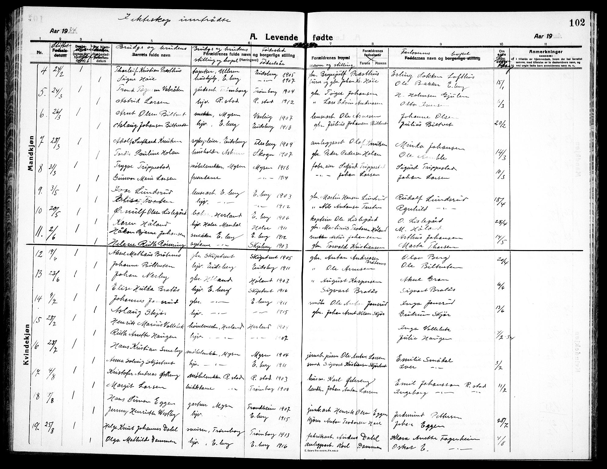 Eidsberg prestekontor Kirkebøker, AV/SAO-A-10905/G/Ga/L0003: Parish register (copy) no. I 3, 1913-1937, p. 102