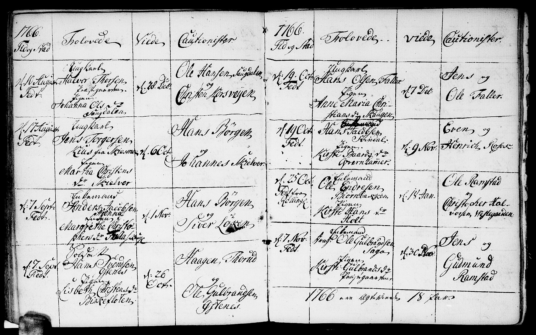 Fet prestekontor Kirkebøker, AV/SAO-A-10370a/F/Fa/L0004: Parish register (official) no. I 4, 1751-1773, p. 162