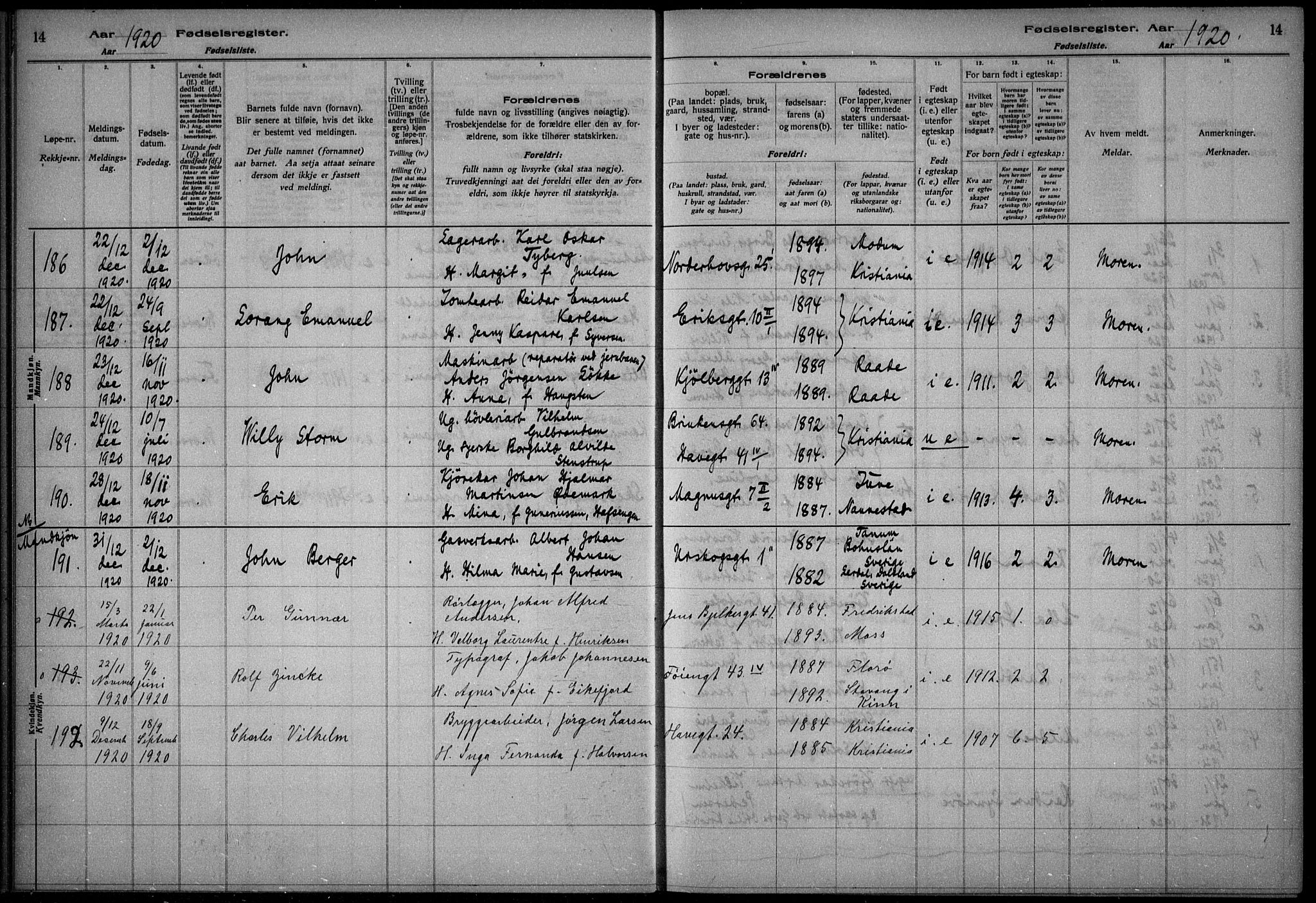 Kampen prestekontor Kirkebøker, AV/SAO-A-10853/J/Ja/L0002: Birth register no. 2, 1920-1935, p. 14