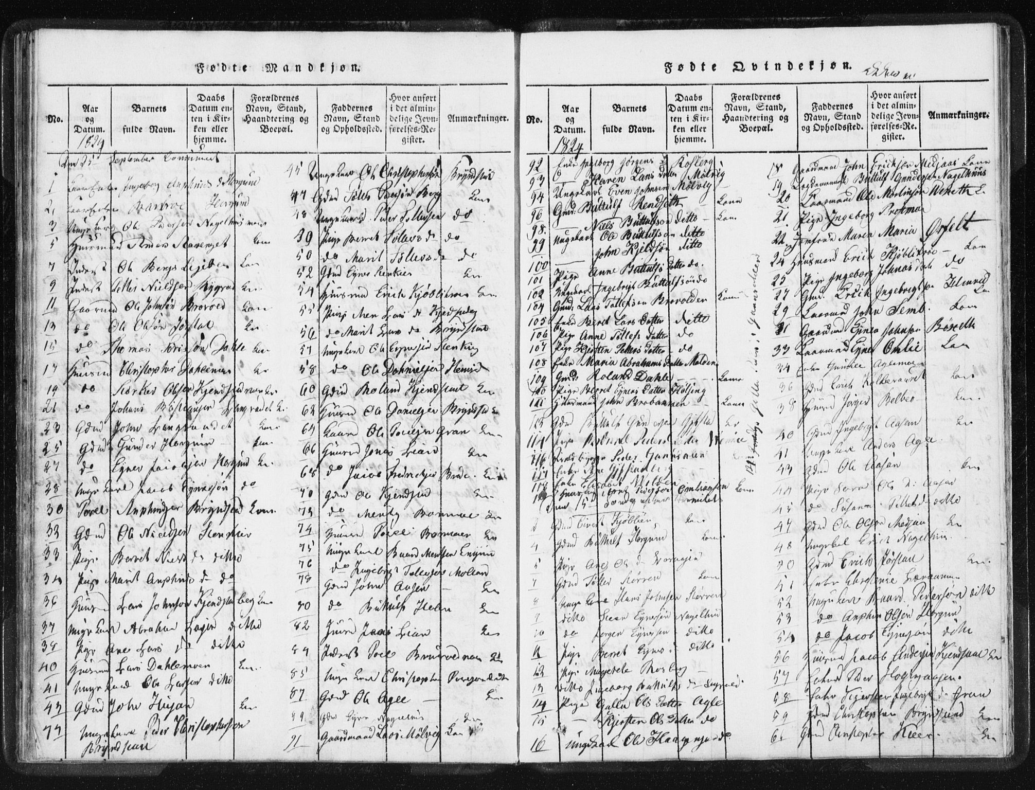 Ministerialprotokoller, klokkerbøker og fødselsregistre - Nord-Trøndelag, AV/SAT-A-1458/749/L0471: Parish register (official) no. 749A05, 1847-1856