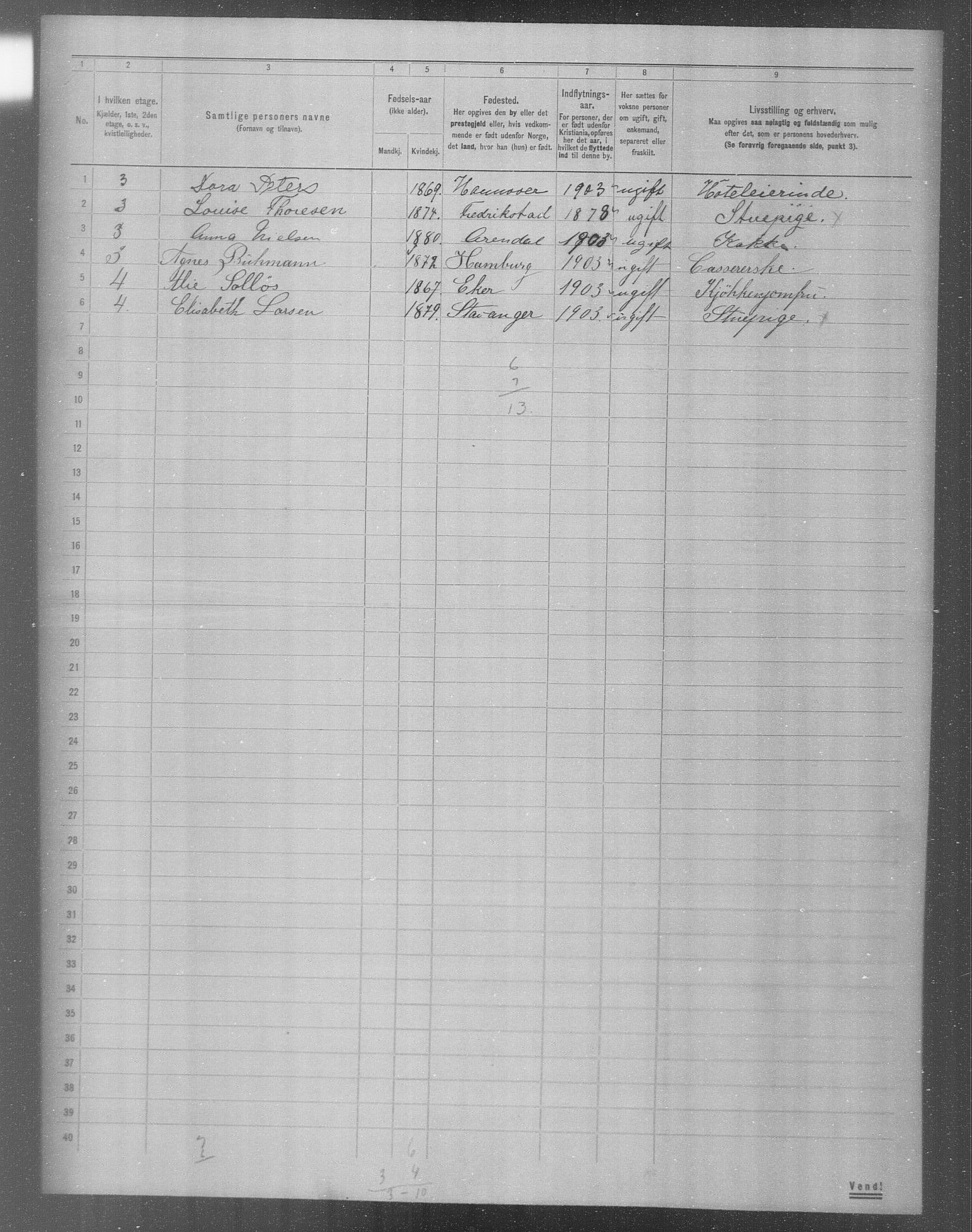 OBA, Municipal Census 1904 for Kristiania, 1904, p. 9456