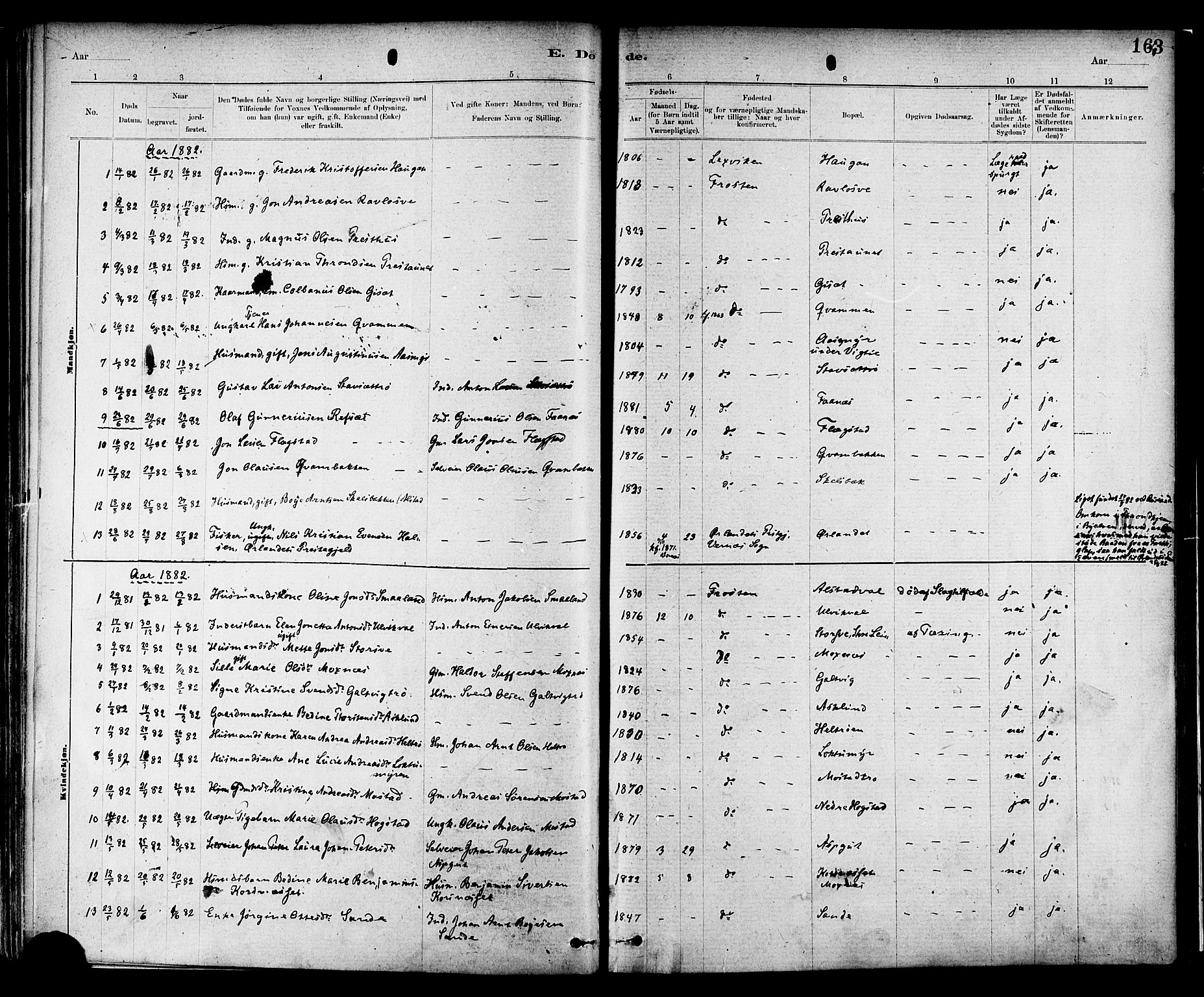 Ministerialprotokoller, klokkerbøker og fødselsregistre - Nord-Trøndelag, SAT/A-1458/713/L0120: Parish register (official) no. 713A09, 1878-1887, p. 163