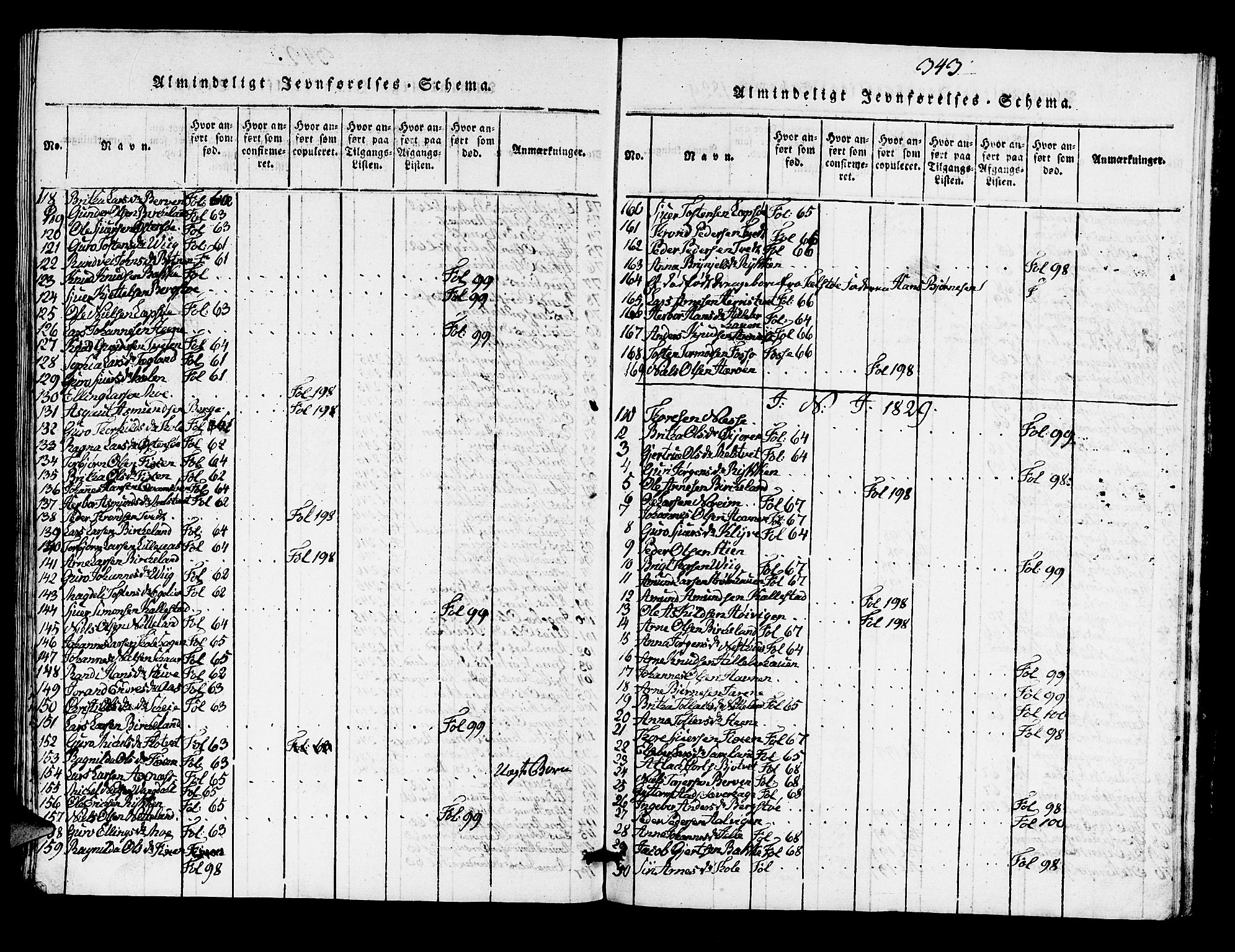 Kvam sokneprestembete, SAB/A-76201/H/Hab: Parish register (copy) no. A 1, 1818-1832, p. 343