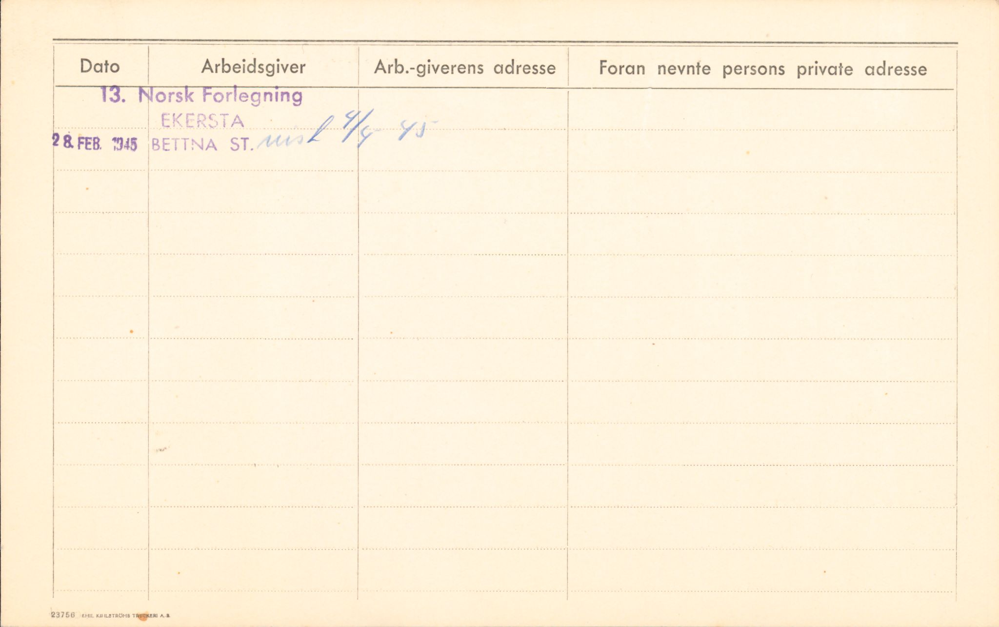 Forsvaret, Forsvarets overkommando/Luftforsvarsstaben, AV/RA-RAFA-4079/P/Pa/L0011: Personellpapirer, 1904, p. 203