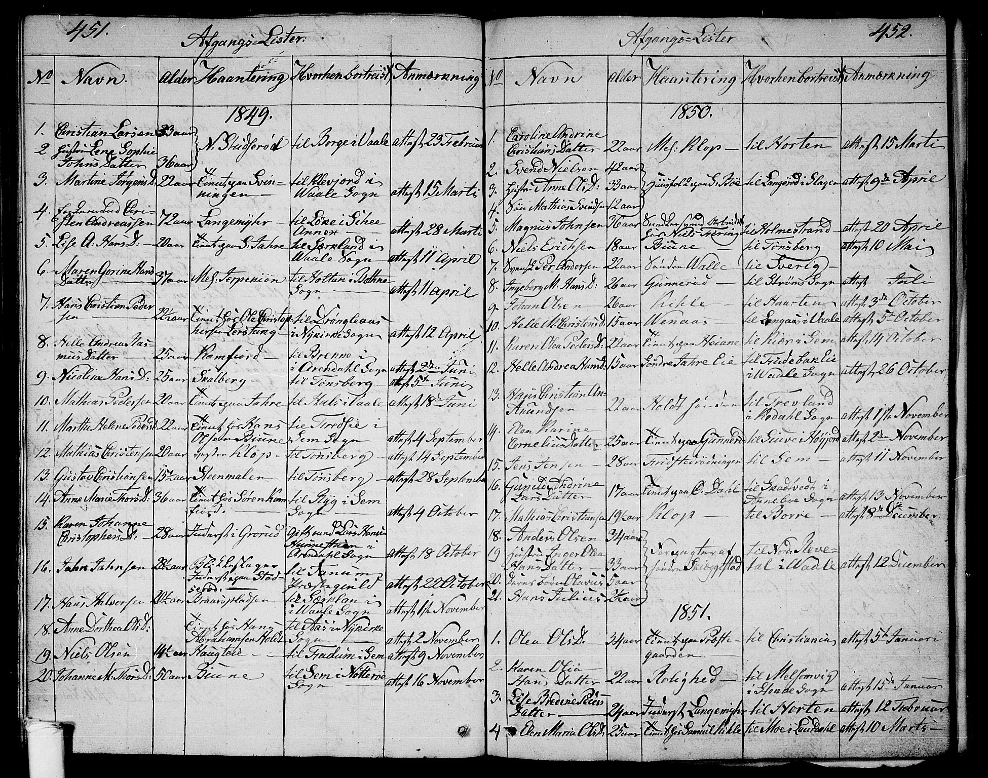 Ramnes kirkebøker, SAKO/A-314/G/Ga/L0002: Parish register (copy) no. I 2, 1848-1870, p. 451-452