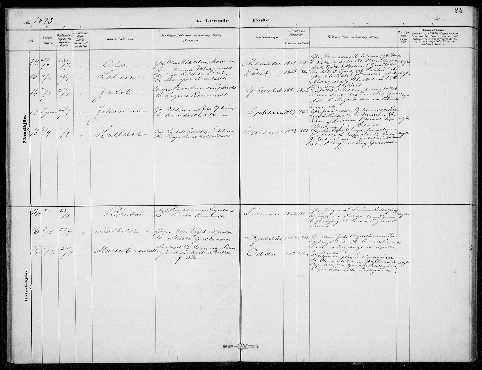 Odda Sokneprestembete, AV/SAB-A-77201/H/Hab: Parish register (copy) no. B  1, 1887-1909, p. 24