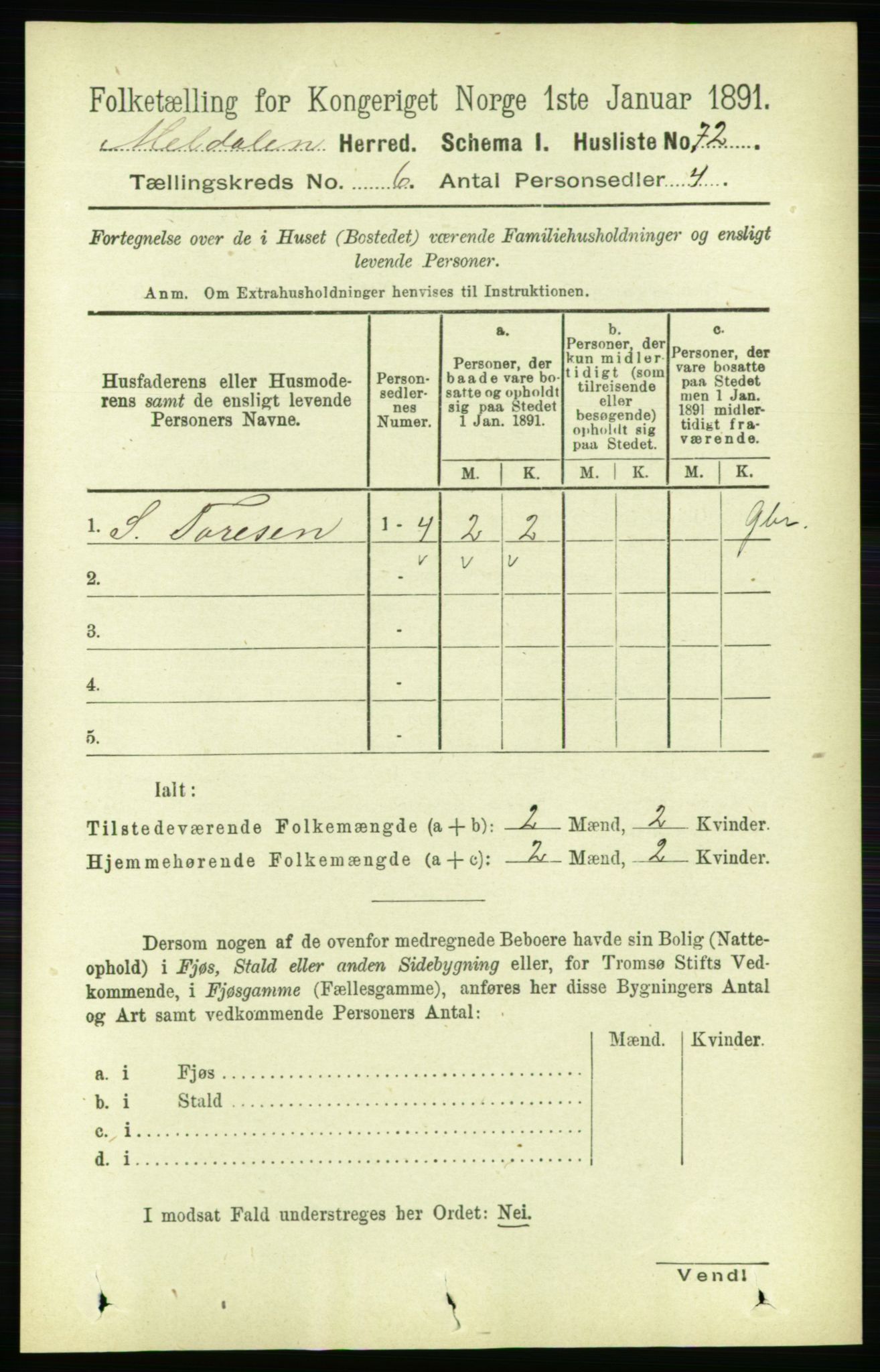 RA, 1891 census for 1636 Meldal, 1891, p. 2860