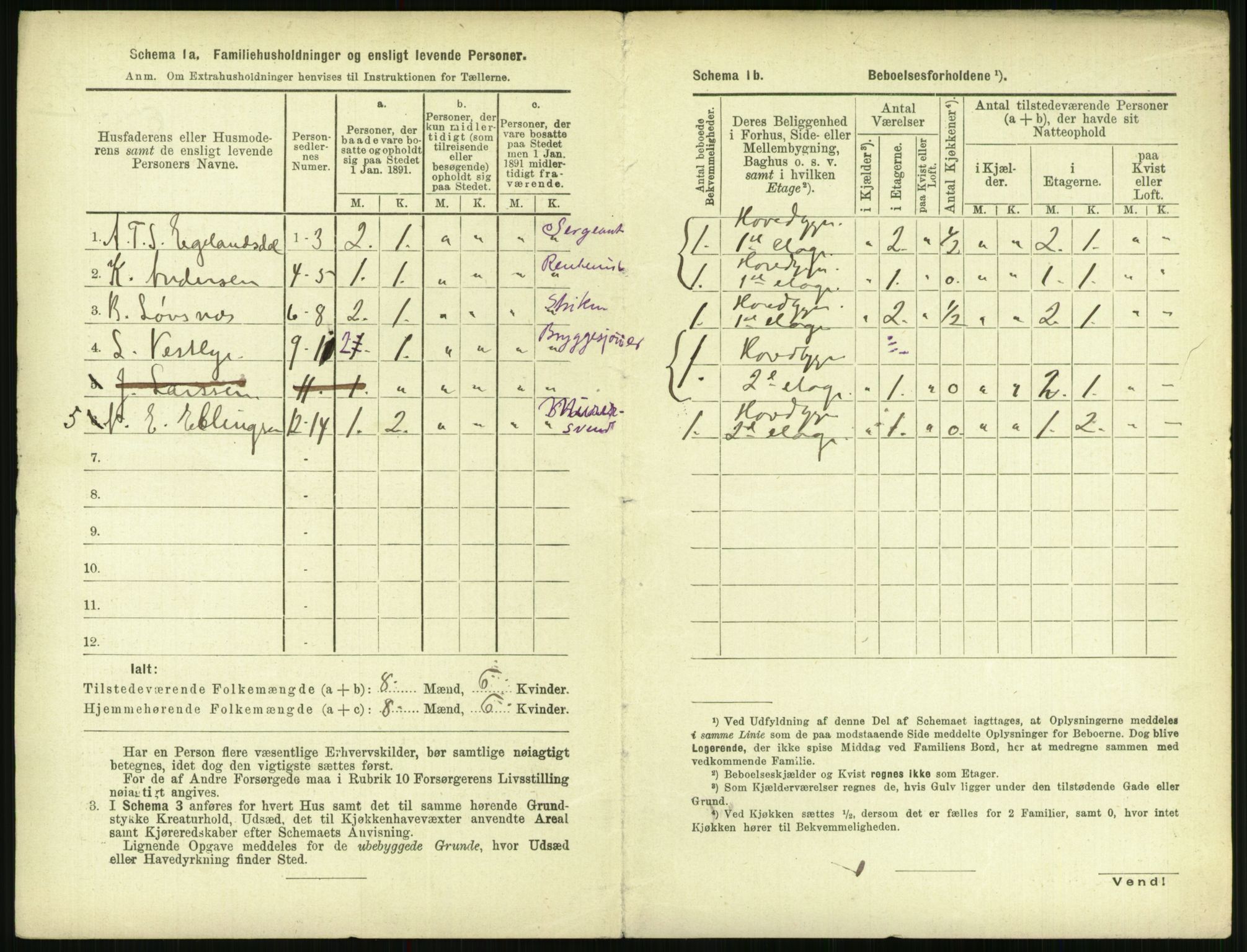 RA, 1891 census for 1103 Stavanger, 1891, p. 1658