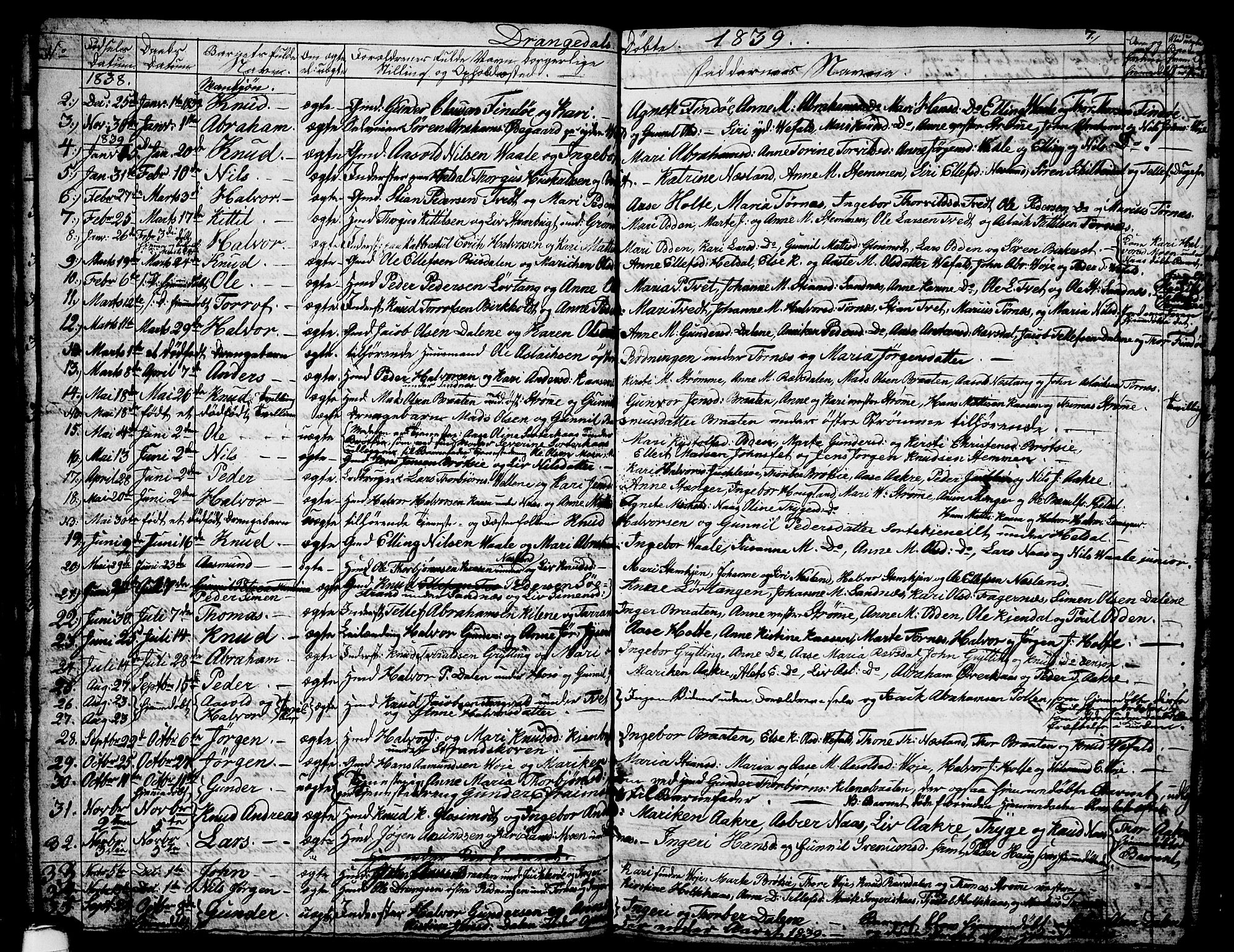 Drangedal kirkebøker, SAKO/A-258/G/Ga/L0001: Parish register (copy) no. I 1 /1, 1814-1856, p. 7