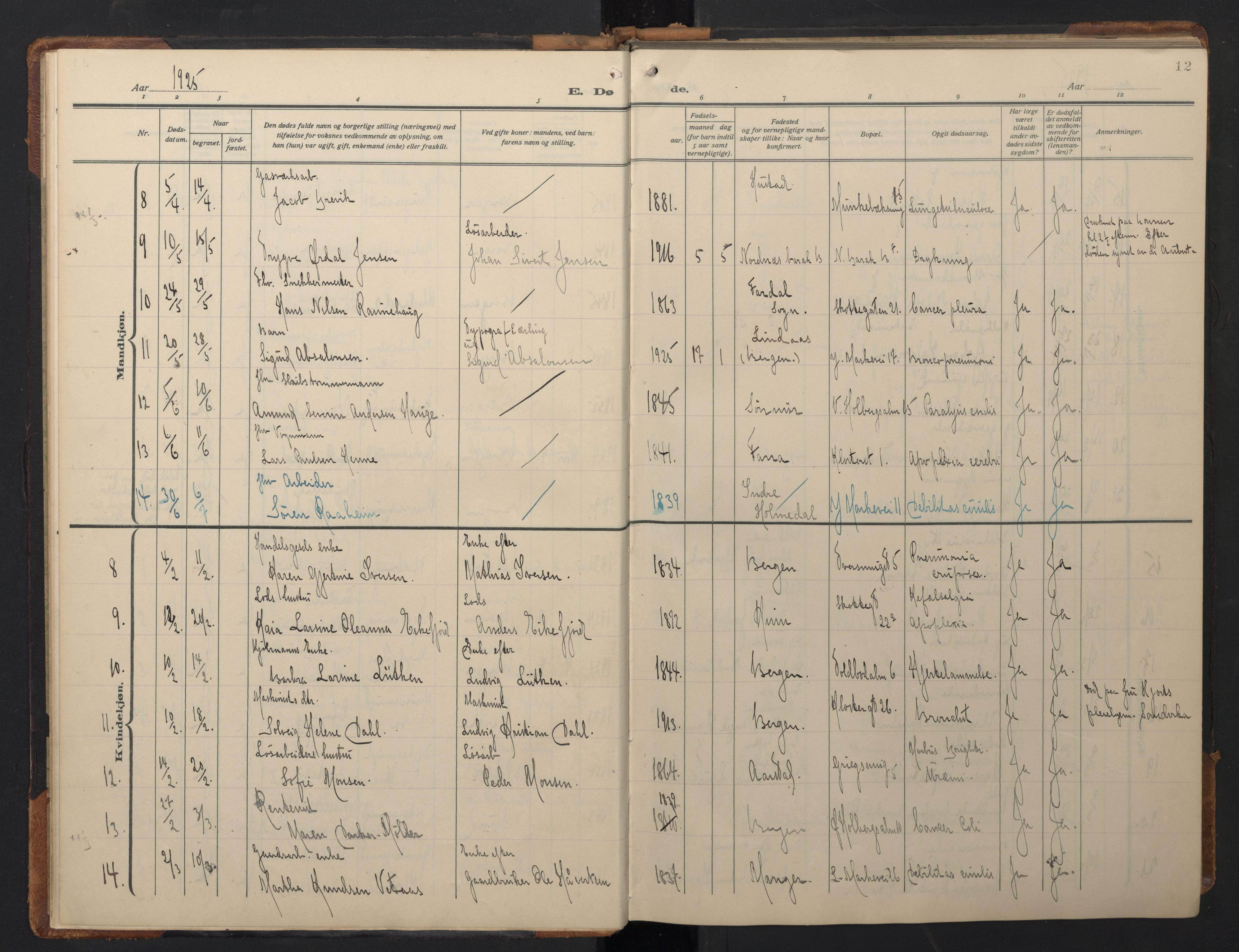 Nykirken Sokneprestembete, SAB/A-77101/H/Hab: Parish register (copy) no. E 3, 1924-1947, p. 11b-12a