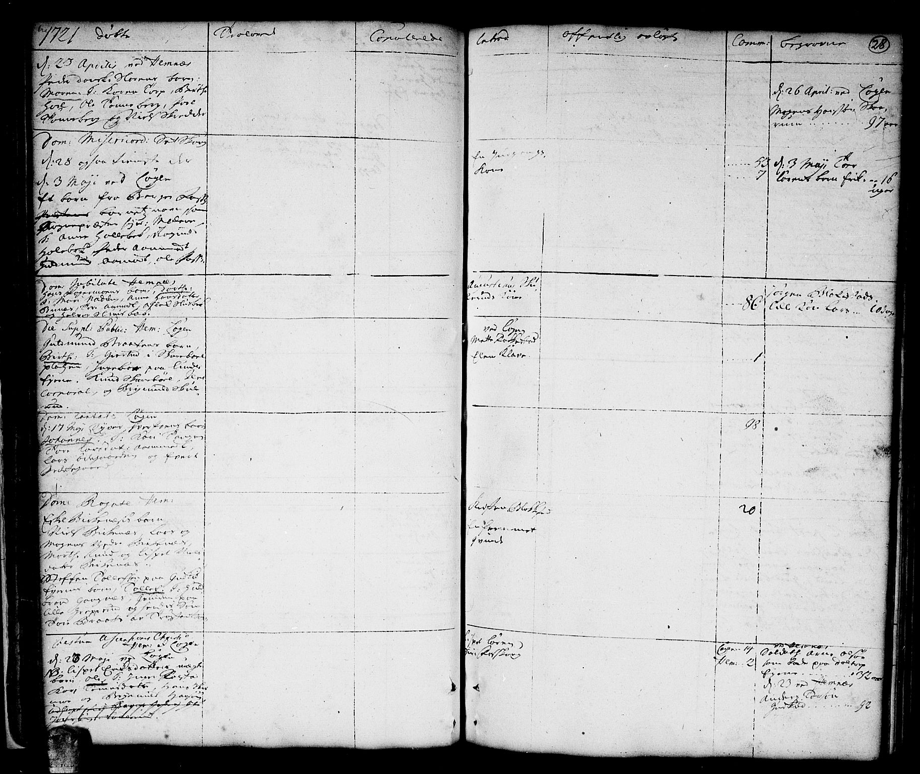 Høland prestekontor Kirkebøker, AV/SAO-A-10346a/F/Fa/L0001: Parish register (official) no. I 1, 1719-1727, p. 28