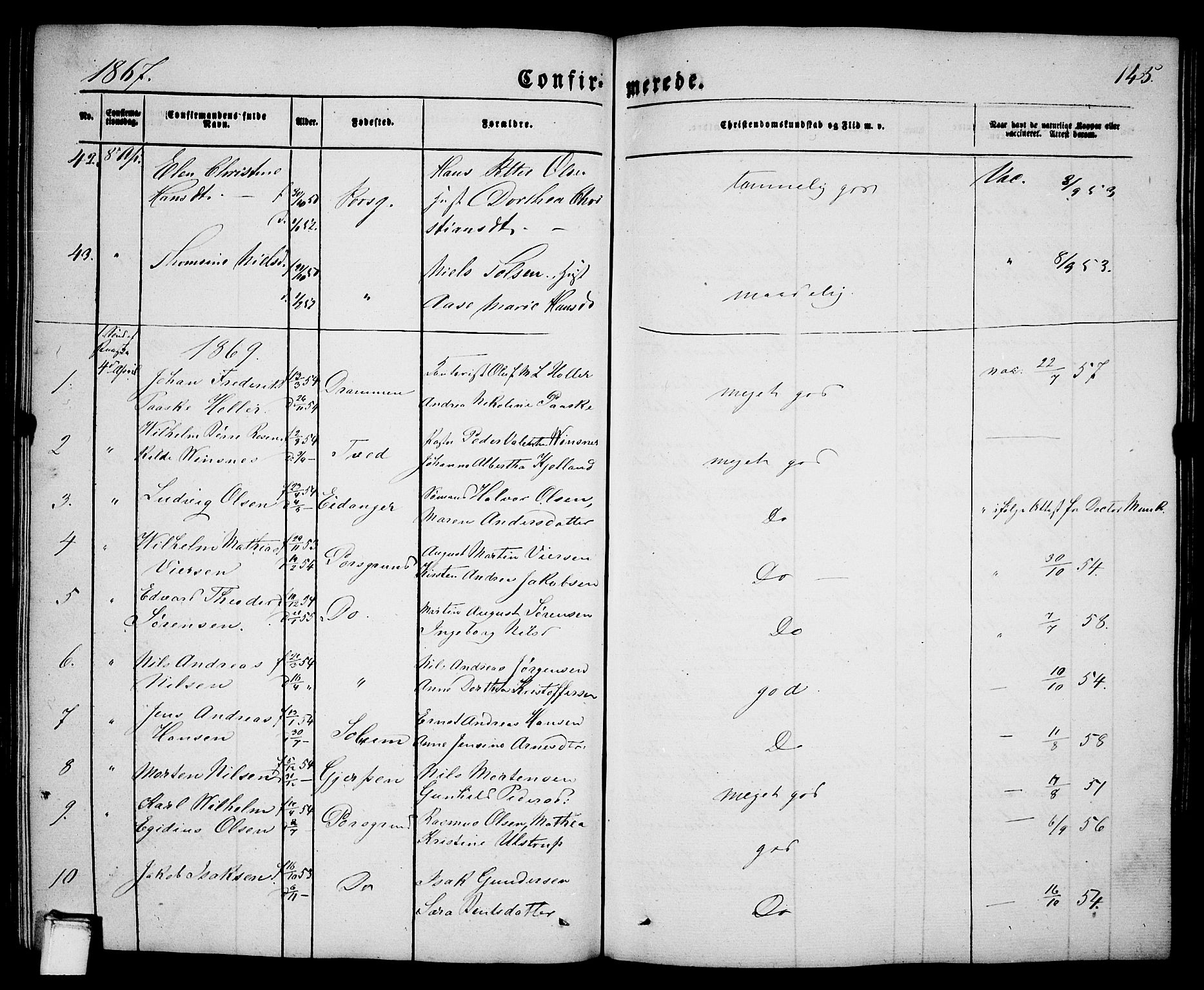 Porsgrunn kirkebøker , SAKO/A-104/G/Ga/L0002: Parish register (copy) no. I 2, 1847-1877, p. 145