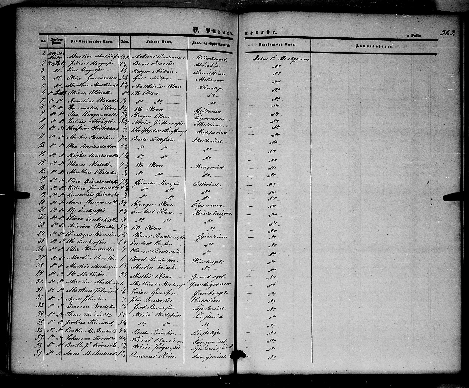 Våler prestekontor, Hedmark, SAH/PREST-040/H/Ha/Haa/L0001: Parish register (official) no. 1, 1849-1878, p. 369