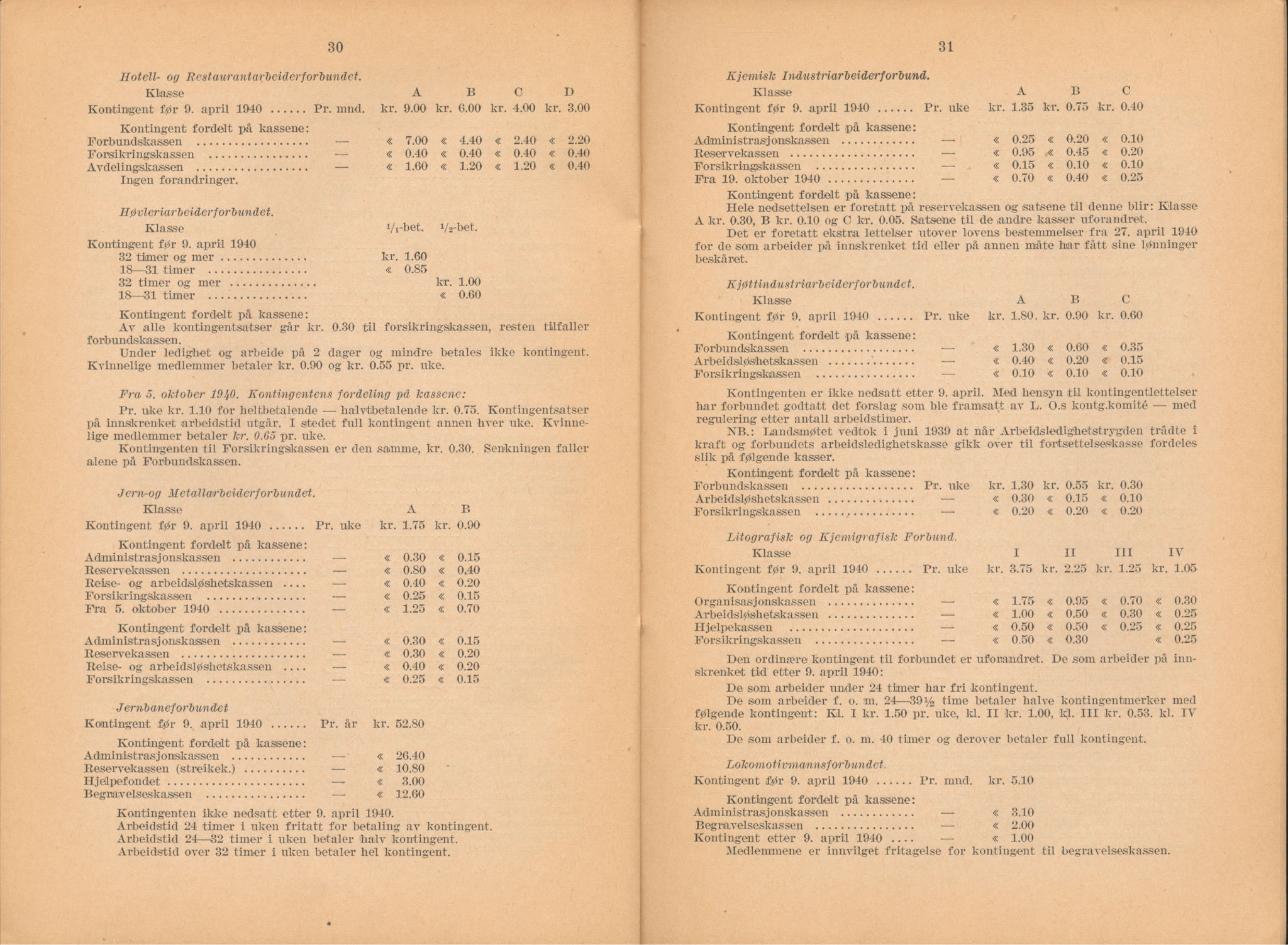 Landsorganisasjonen i Norge, AAB/ARK-1579, 1911-1953, p. 412