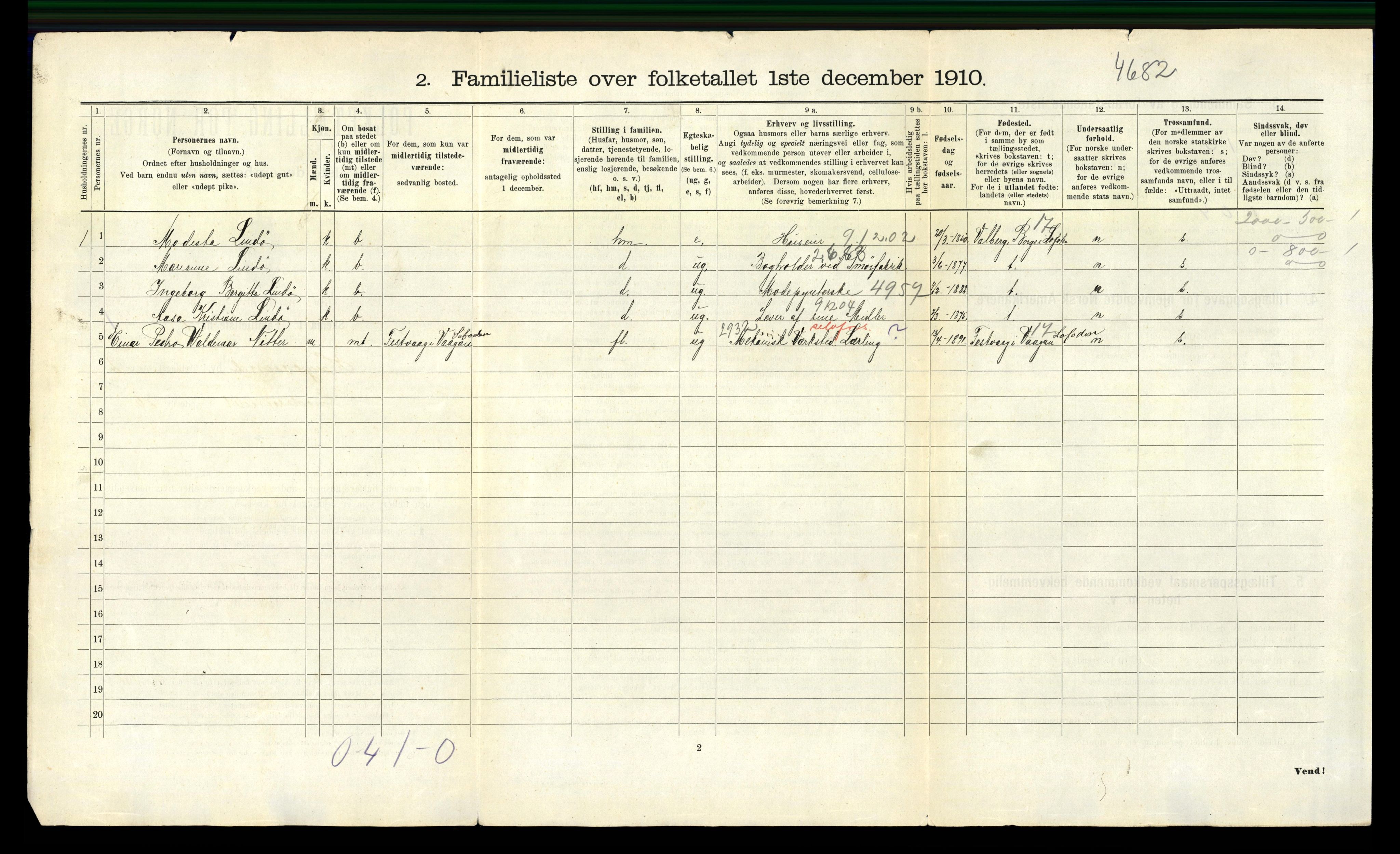 RA, 1910 census for Haugesund, 1910, p. 823