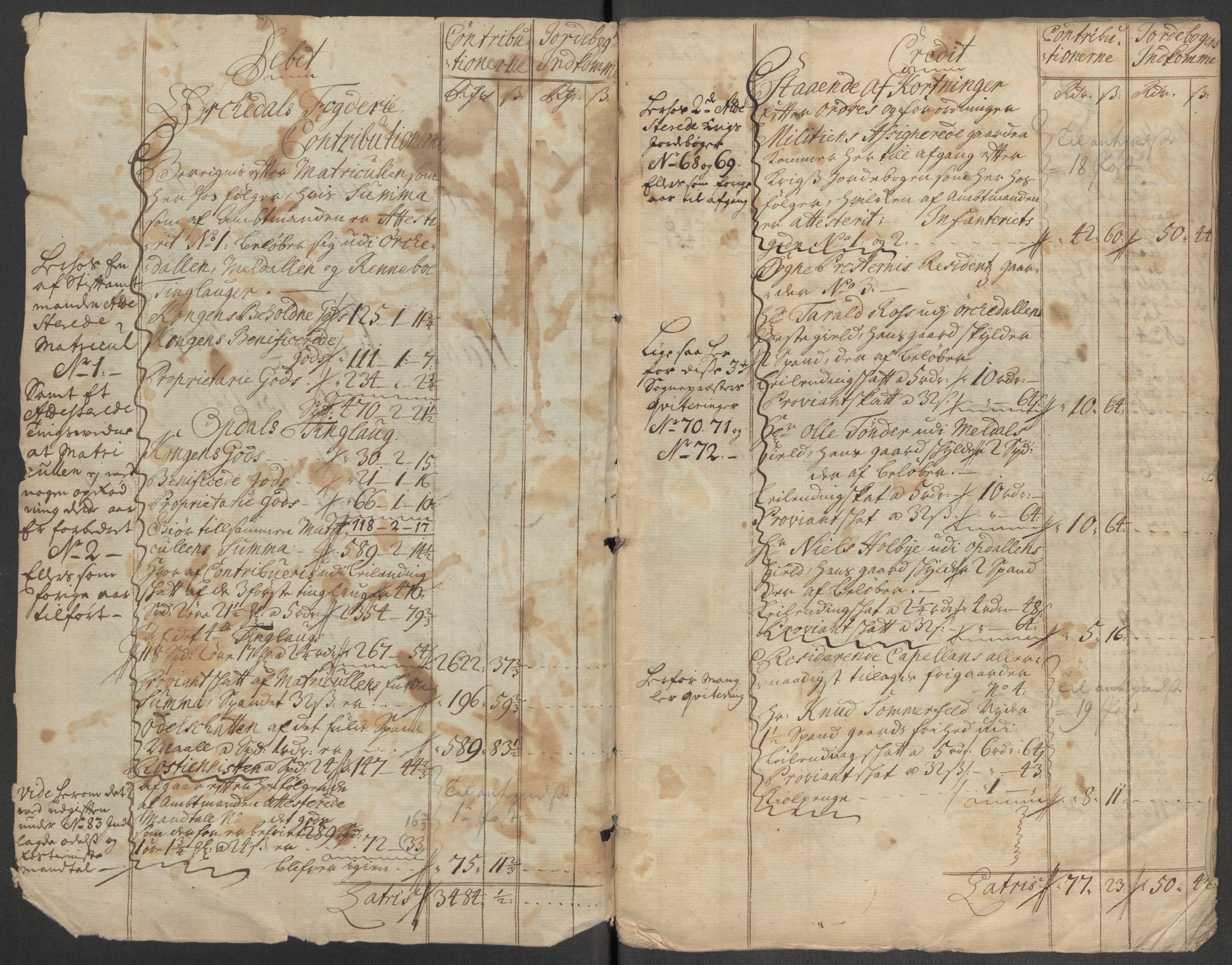 Rentekammeret inntil 1814, Reviderte regnskaper, Fogderegnskap, RA/EA-4092/R60/L3971: Fogderegnskap Orkdal og Gauldal, 1718, p. 5