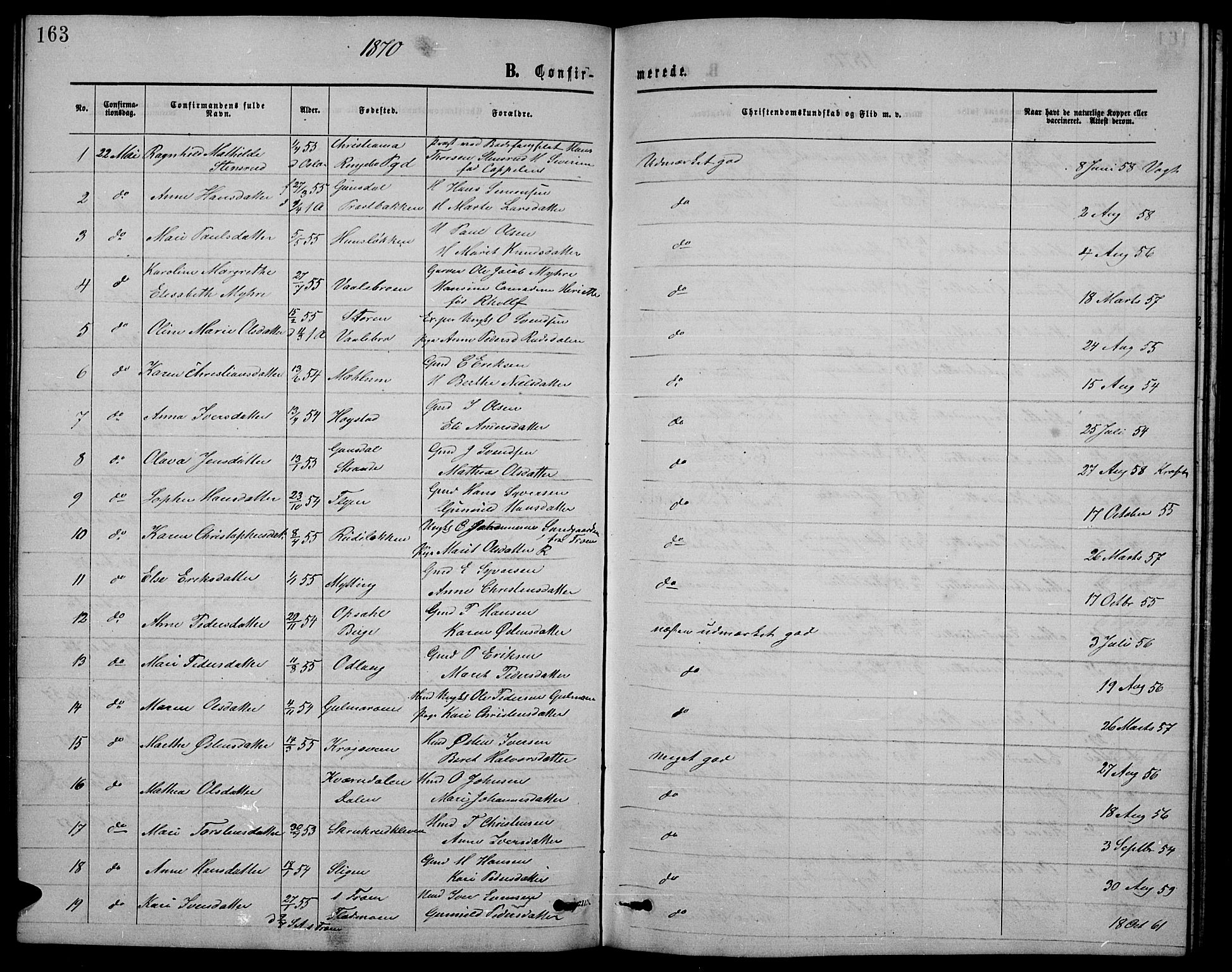 Ringebu prestekontor, AV/SAH-PREST-082/H/Ha/Hab/L0004: Parish register (copy) no. 4, 1867-1879, p. 163