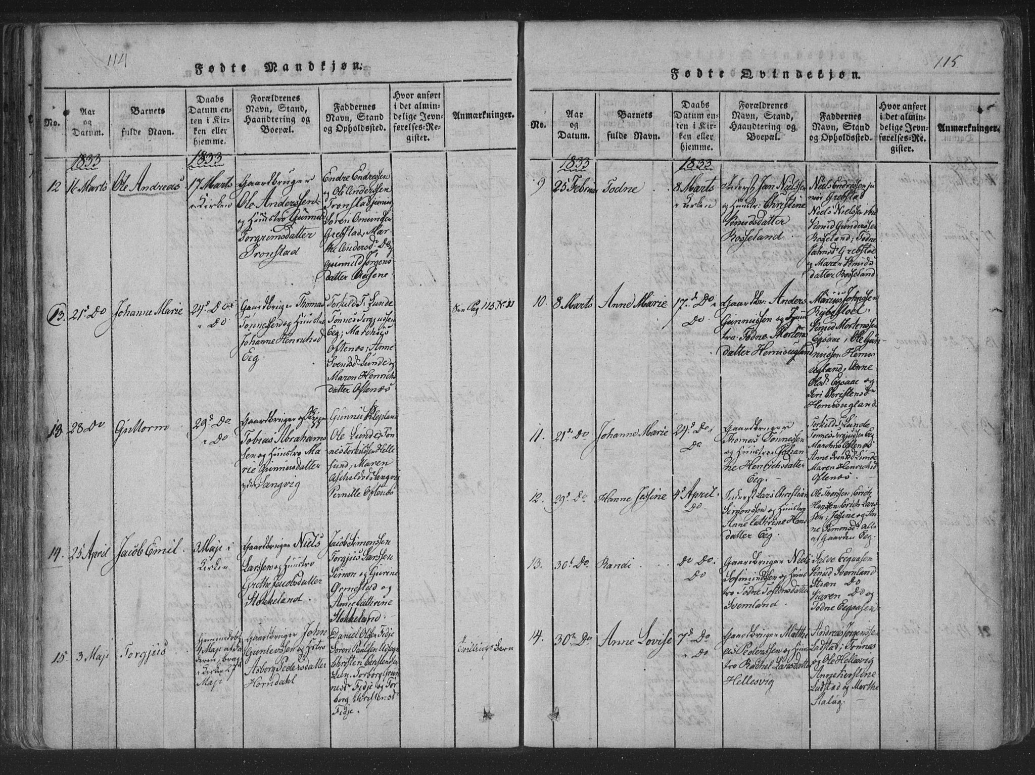 Søgne sokneprestkontor, AV/SAK-1111-0037/F/Fa/Fab/L0008: Parish register (official) no. A 8, 1821-1838, p. 114-115