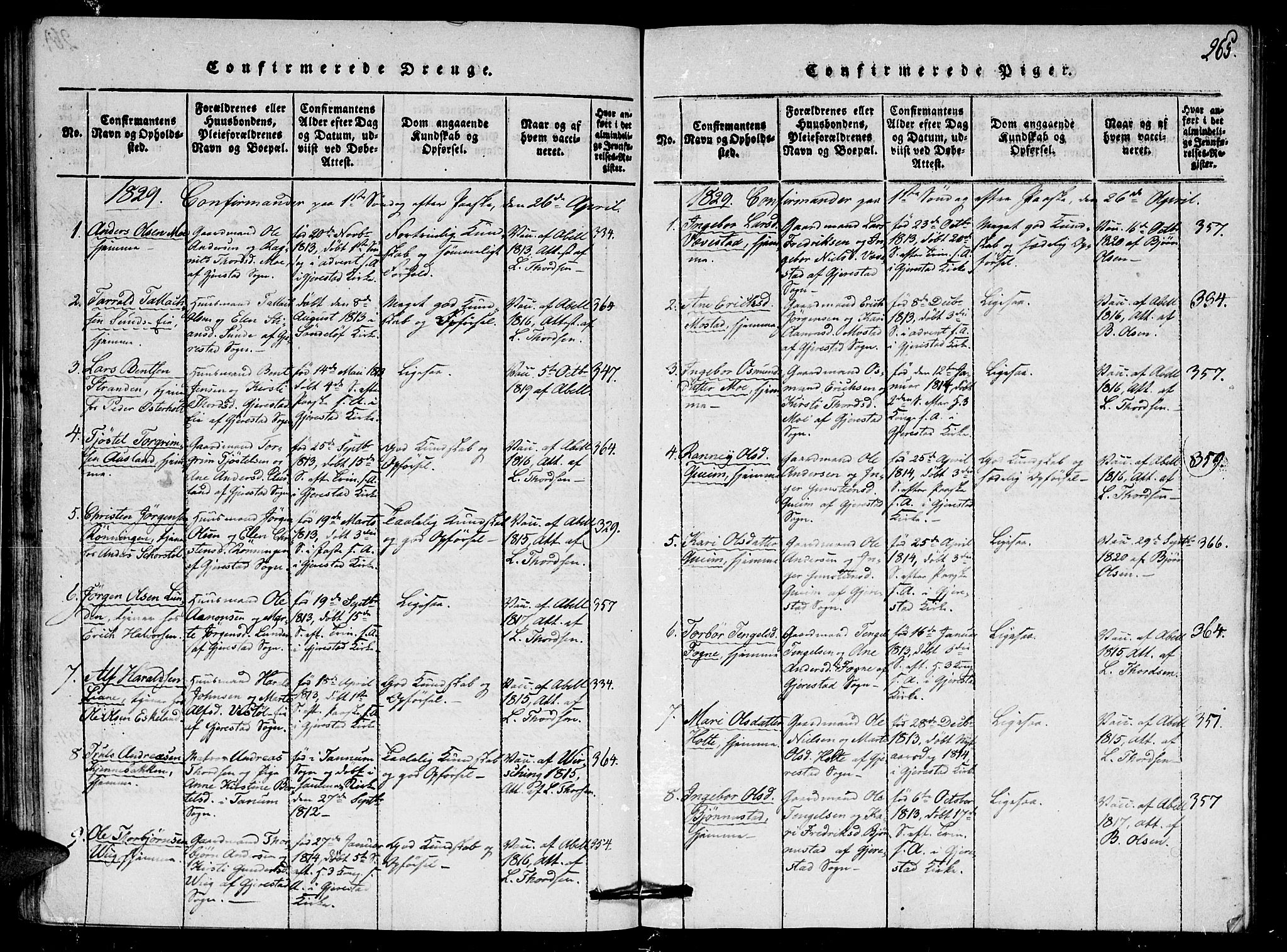 Gjerstad sokneprestkontor, AV/SAK-1111-0014/F/Fa/Faa/L0004: Parish register (official) no. A 4, 1816-1829, p. 265