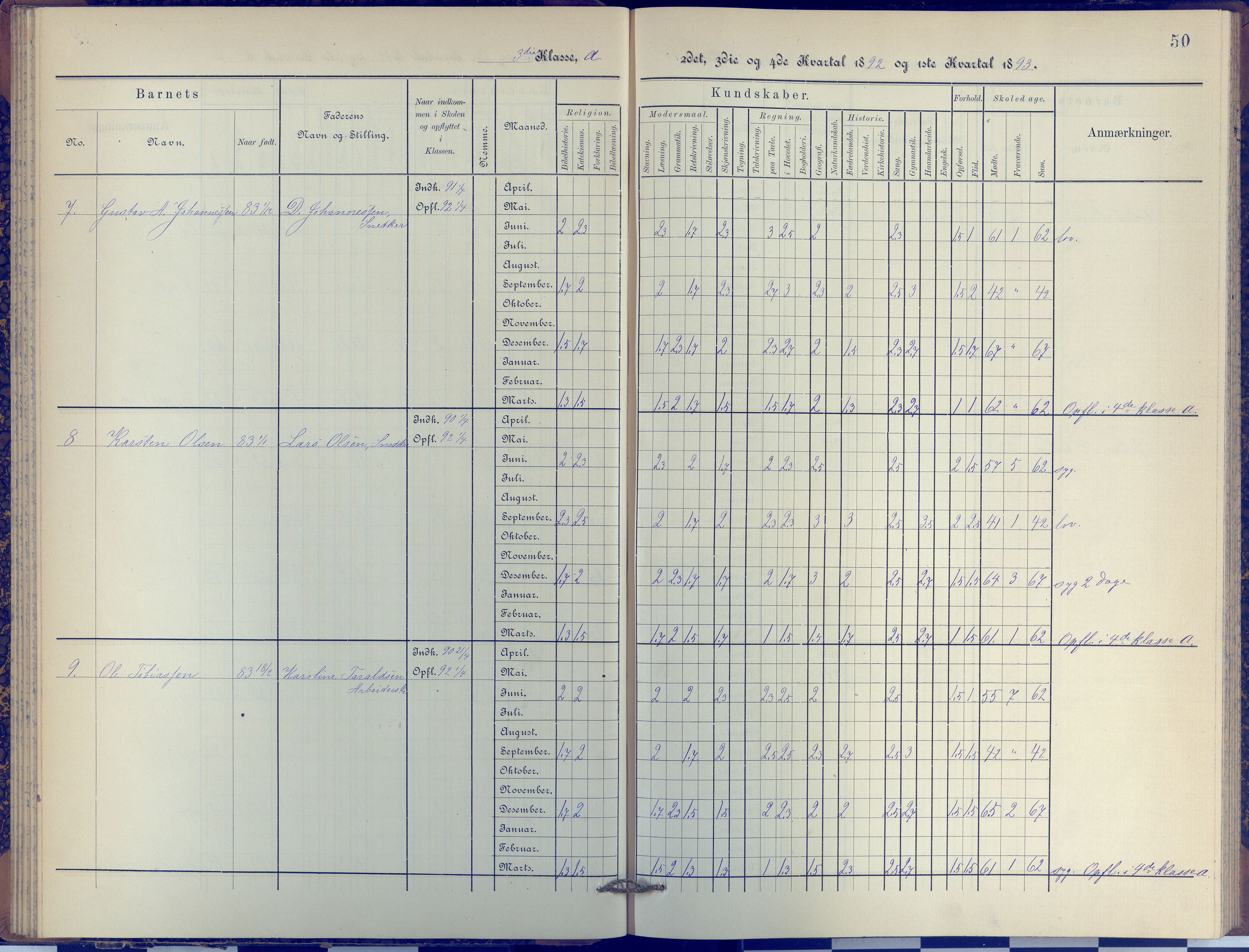 Arendal kommune, Katalog I, AAKS/KA0906-PK-I/07/L0038: Protokoll for 3. klasse, 1890-1897, p. 50