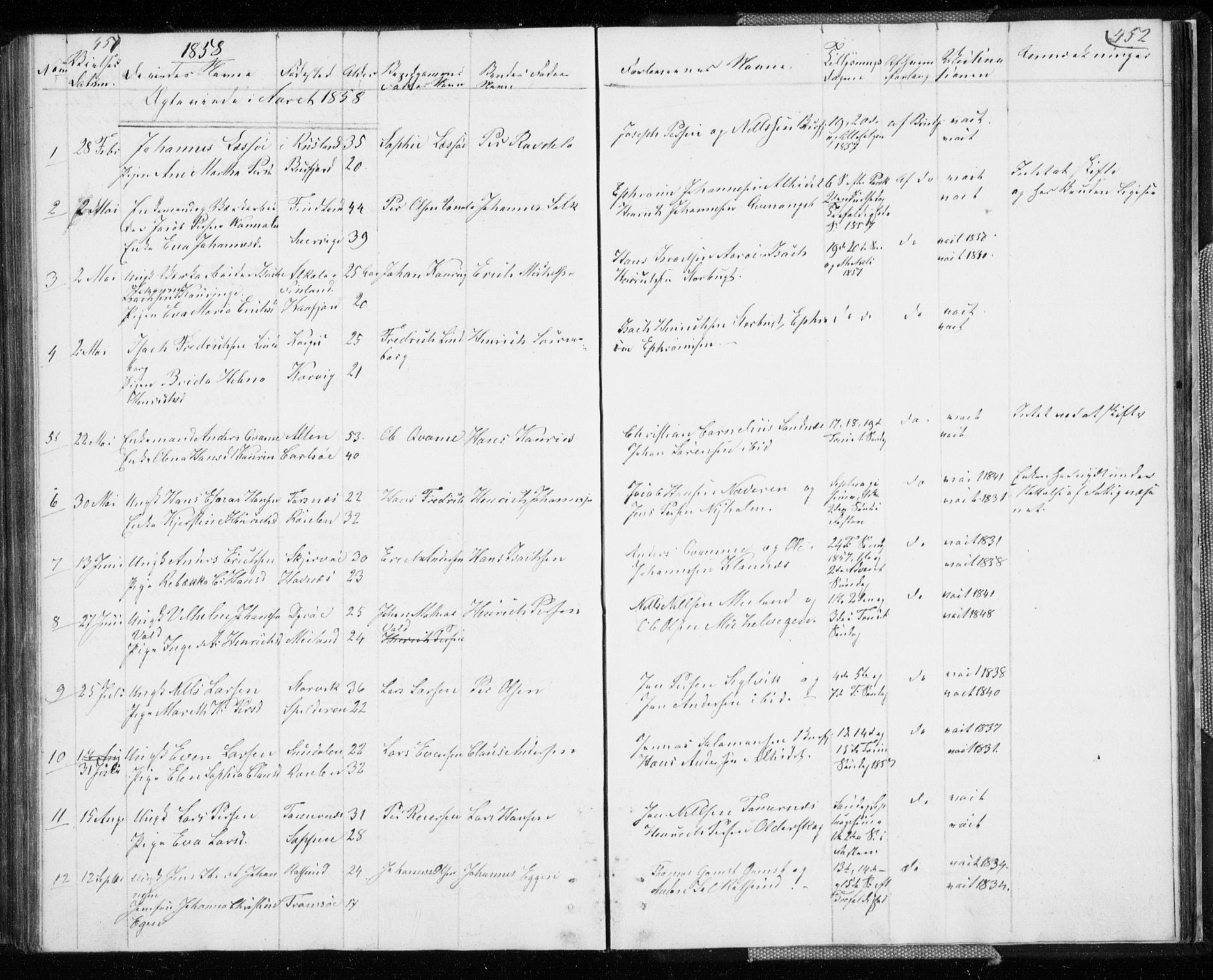 Skjervøy sokneprestkontor, SATØ/S-1300/H/Ha/Hab/L0003klokker: Parish register (copy) no. 3, 1849-1861, p. 451-452