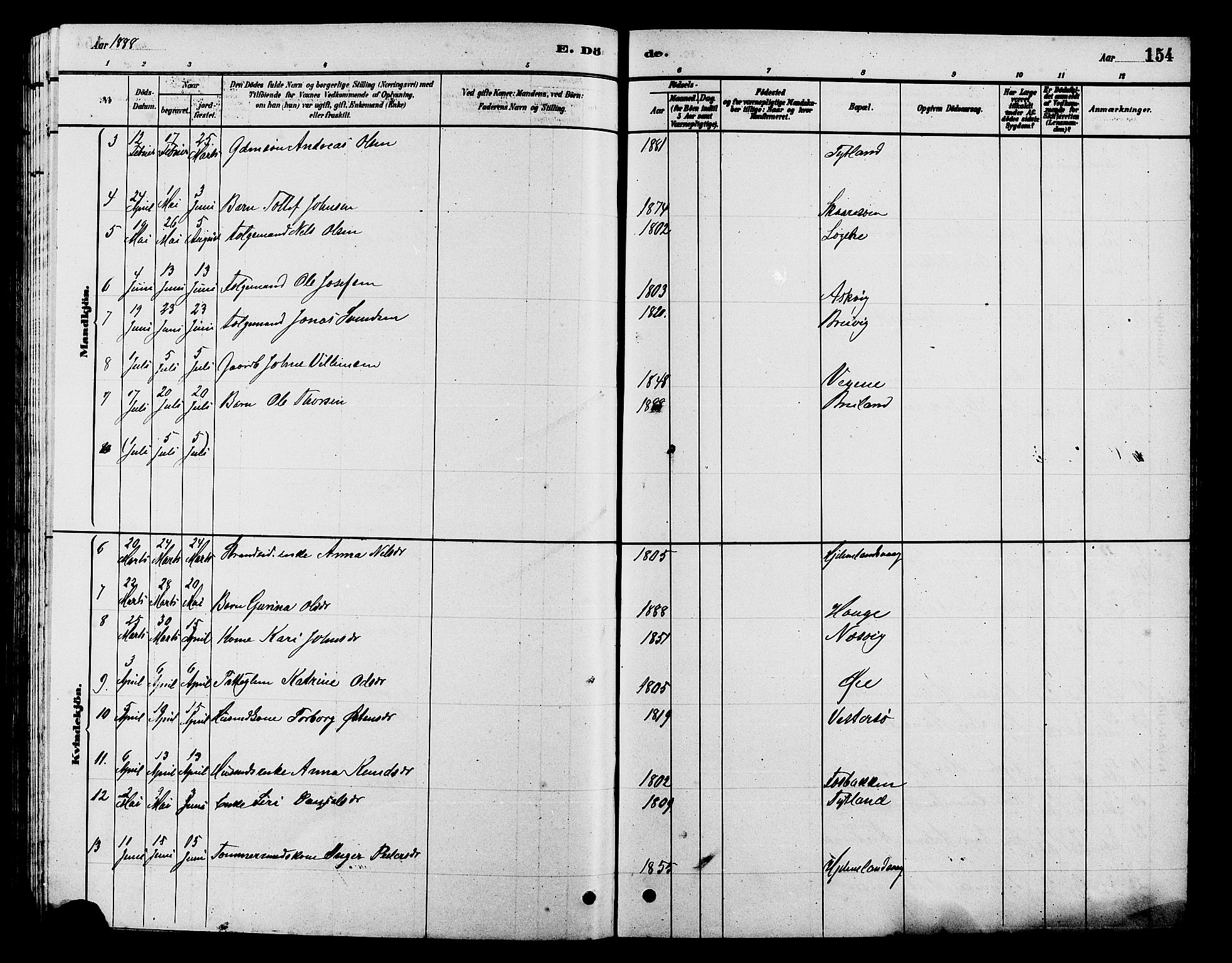 Hjelmeland sokneprestkontor, AV/SAST-A-101843/01/V/L0007: Parish register (copy) no. B 7, 1880-1909, p. 154